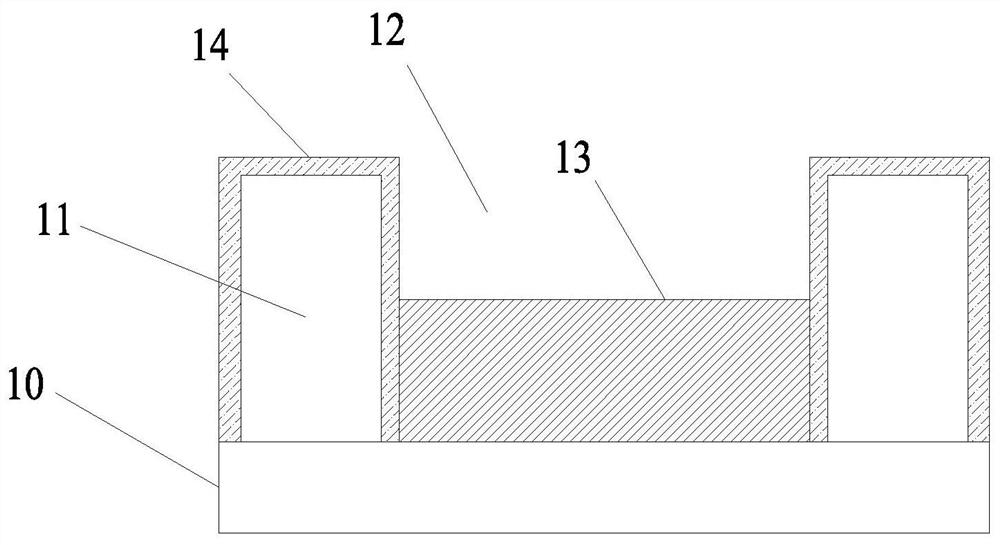 Display substrate and preparation method thereof, and display device