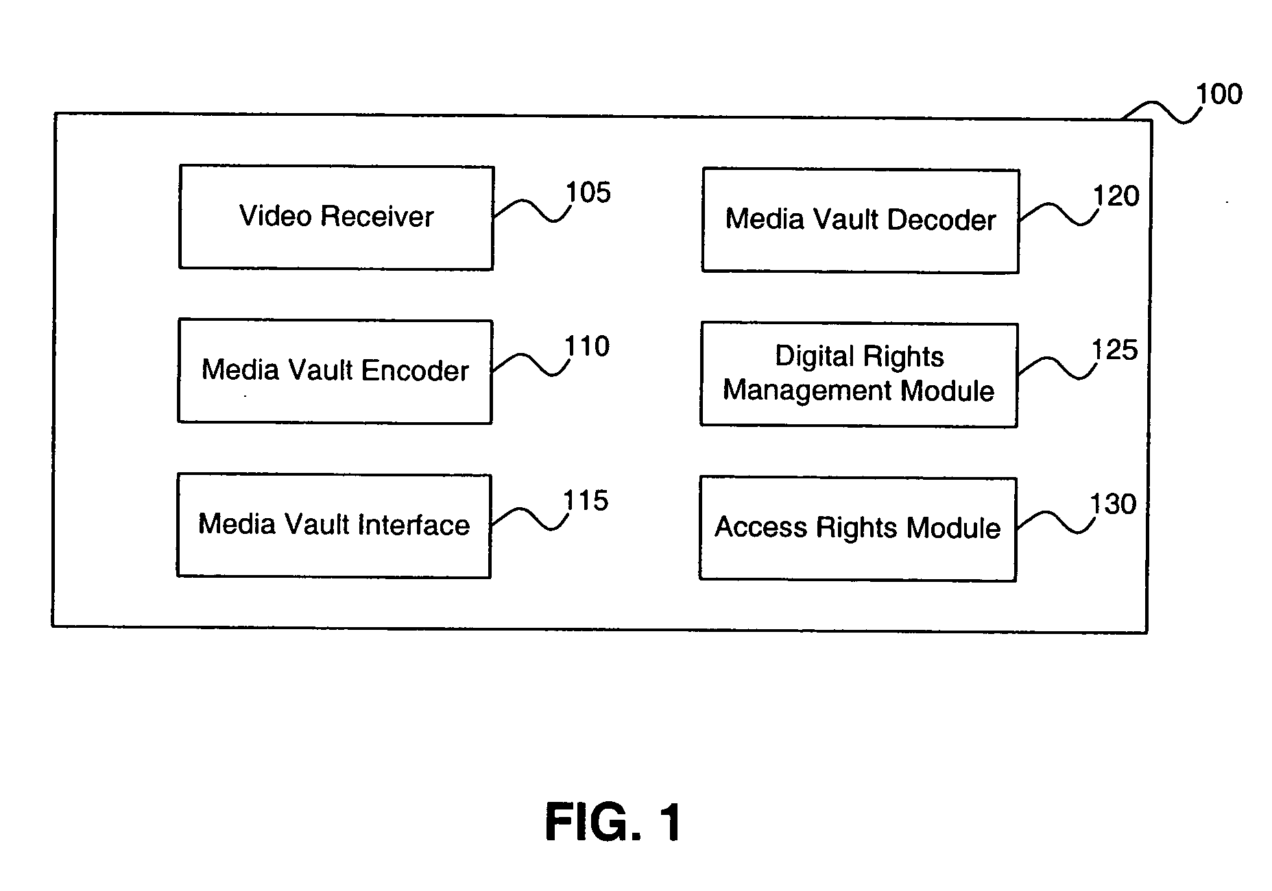 Systems and methods for video storage and display