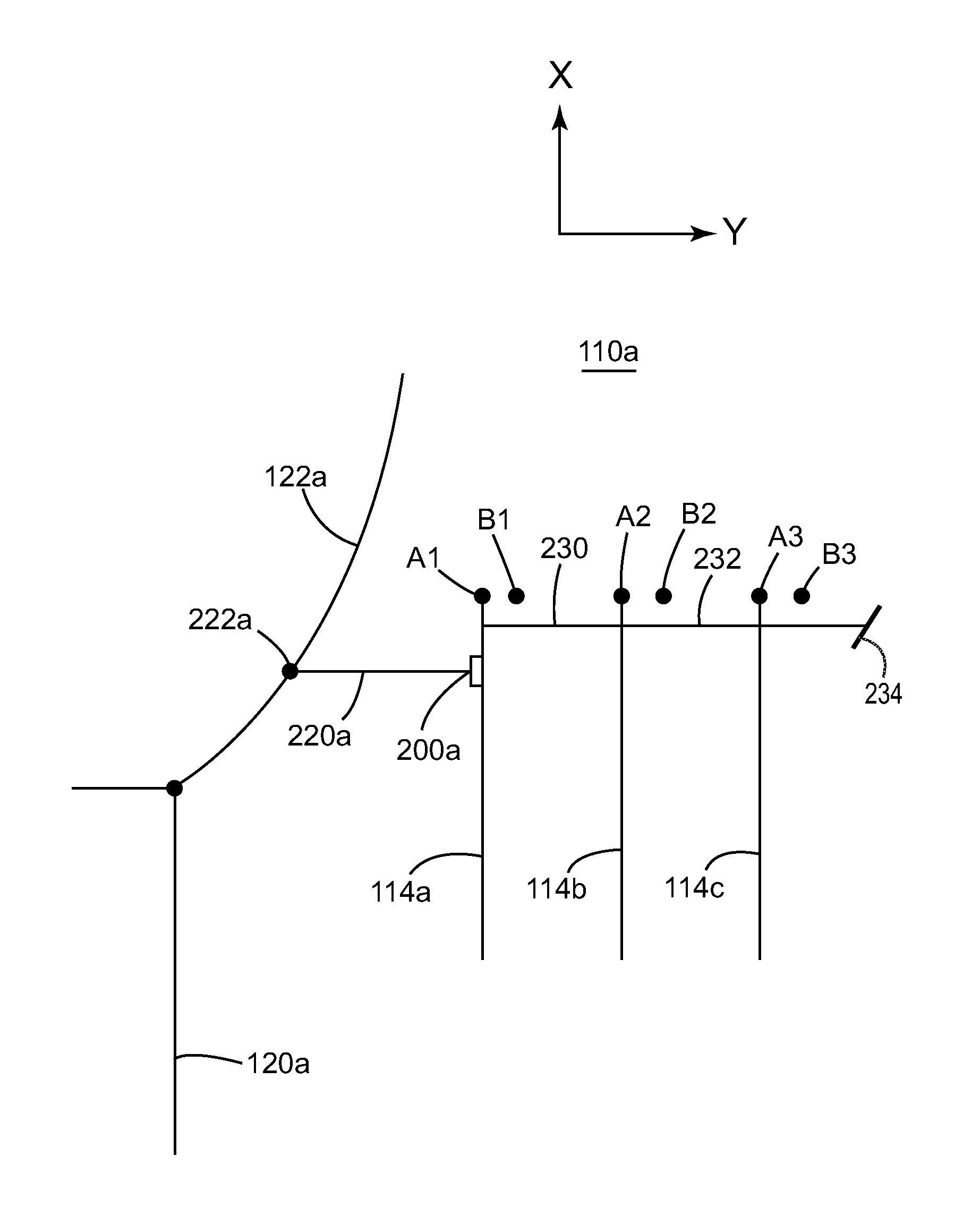 Steerable source systems and method