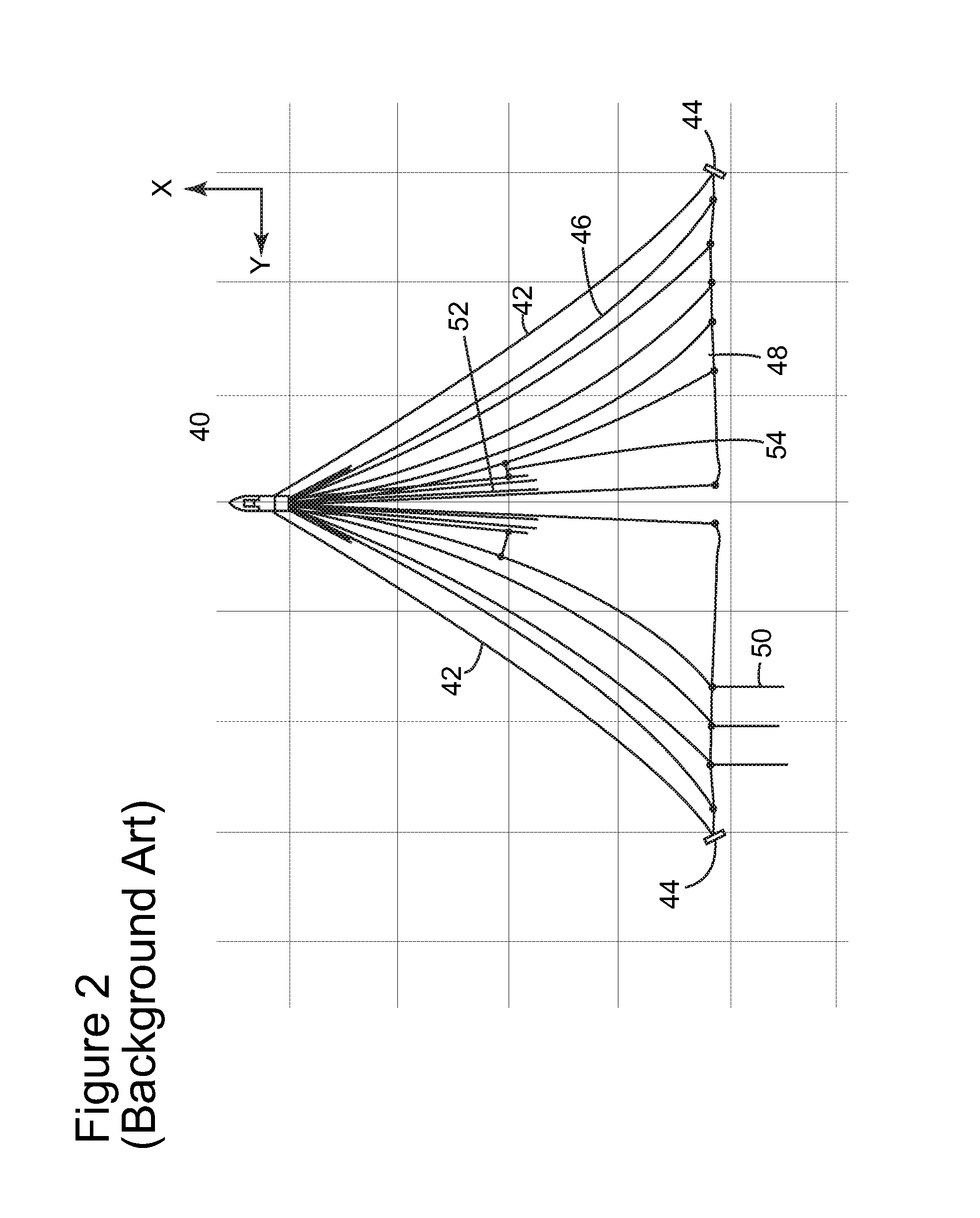 Steerable source systems and method