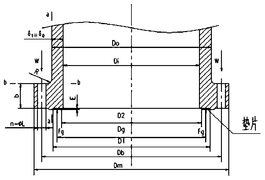 A Method for Checking the Strength of Flange Without Taper Neck