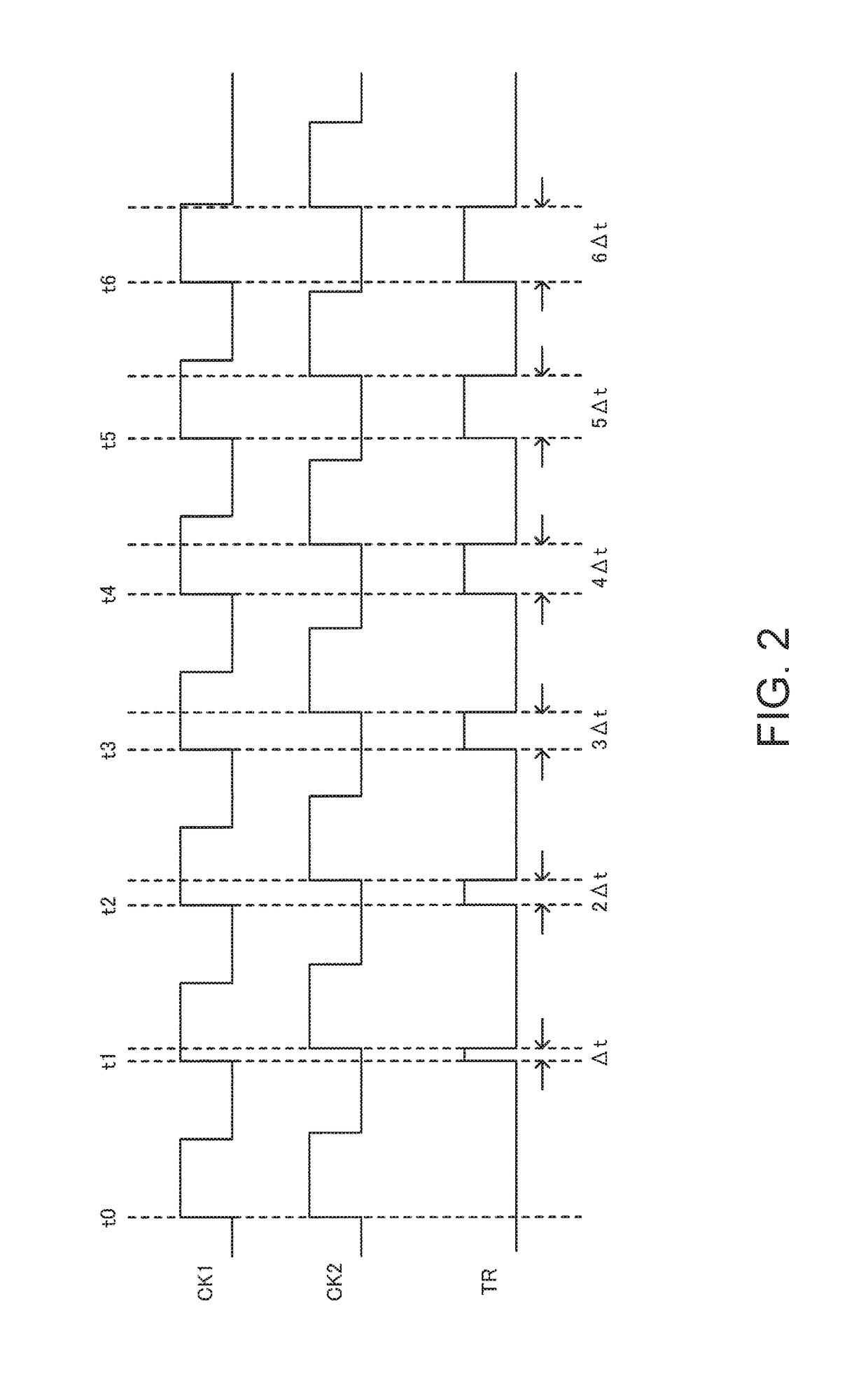 Physical quantity measurement apparatus, electronic apparatus, and vehicle