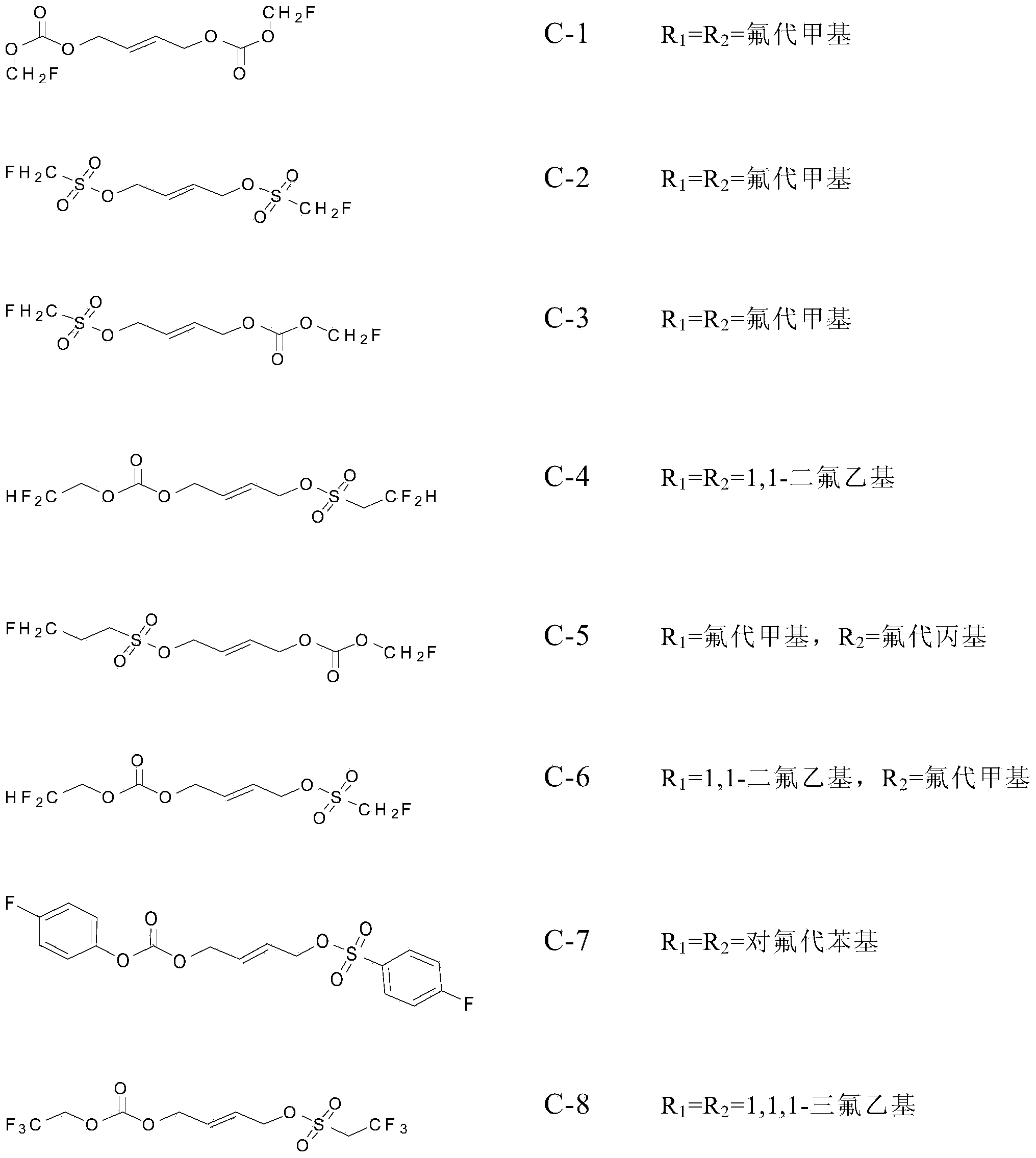 Lithium ion secondary cell and its electrolyte