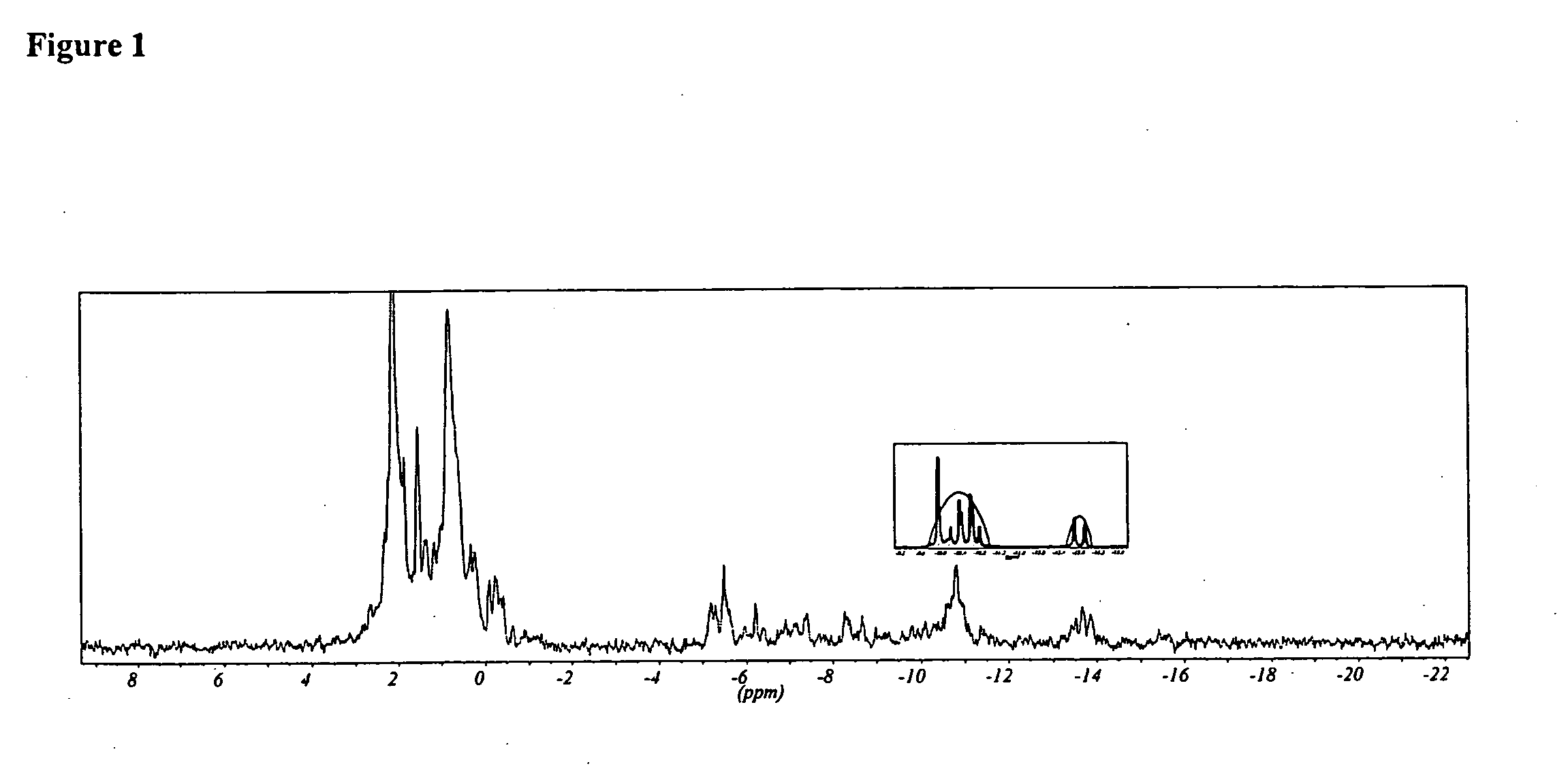 Inositol pyrophosphates, and methods of use thereof