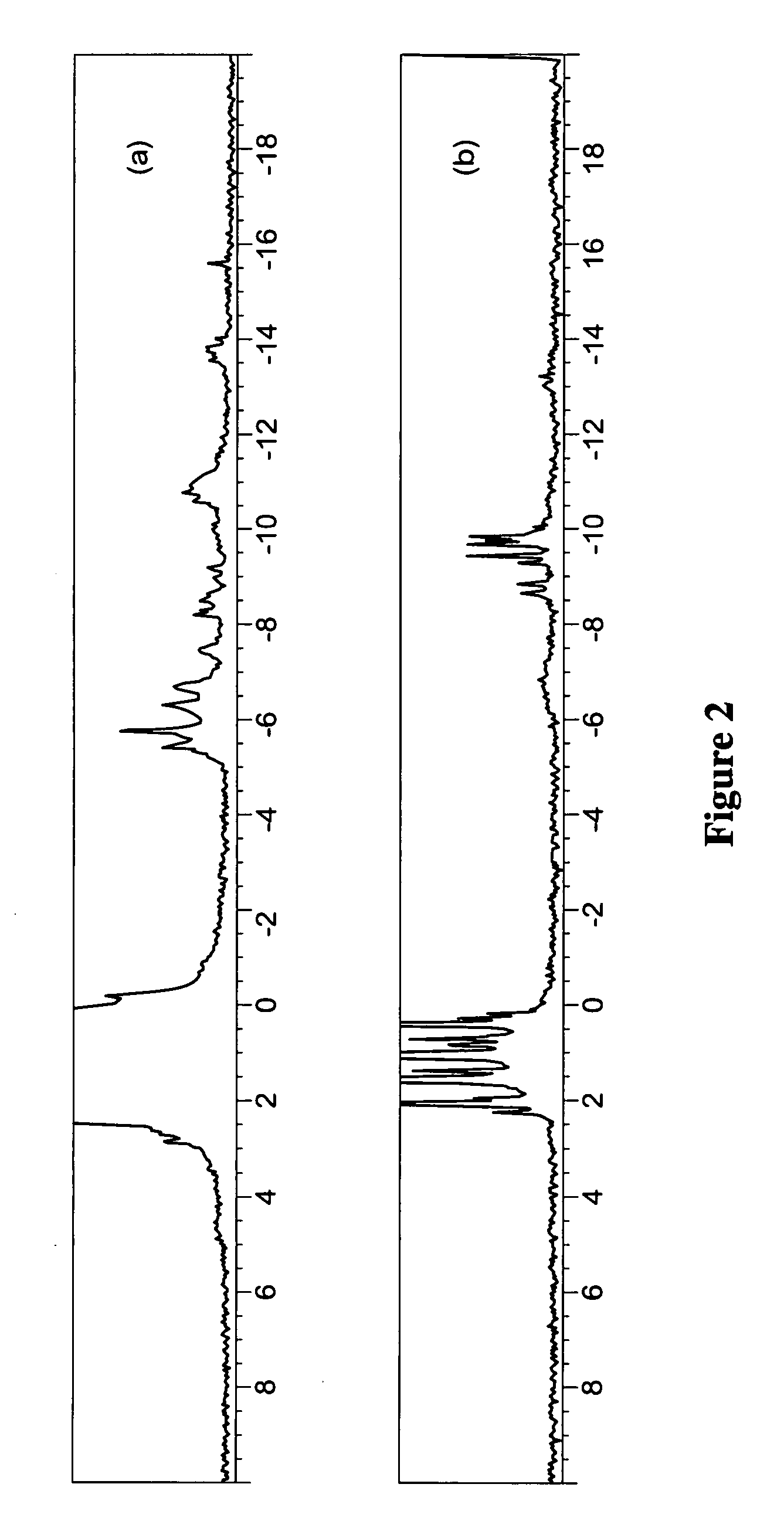 Inositol pyrophosphates, and methods of use thereof