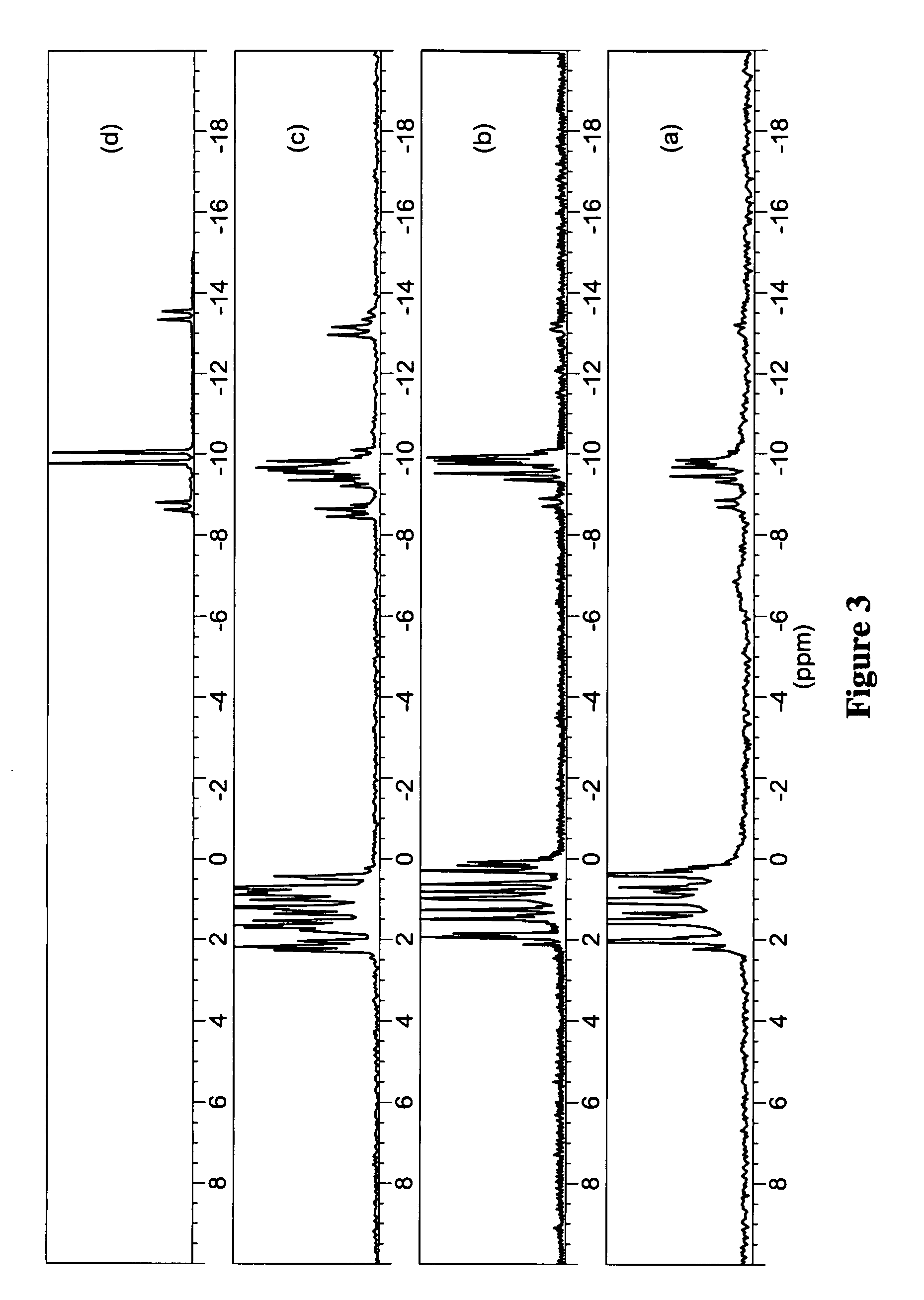 Inositol pyrophosphates, and methods of use thereof