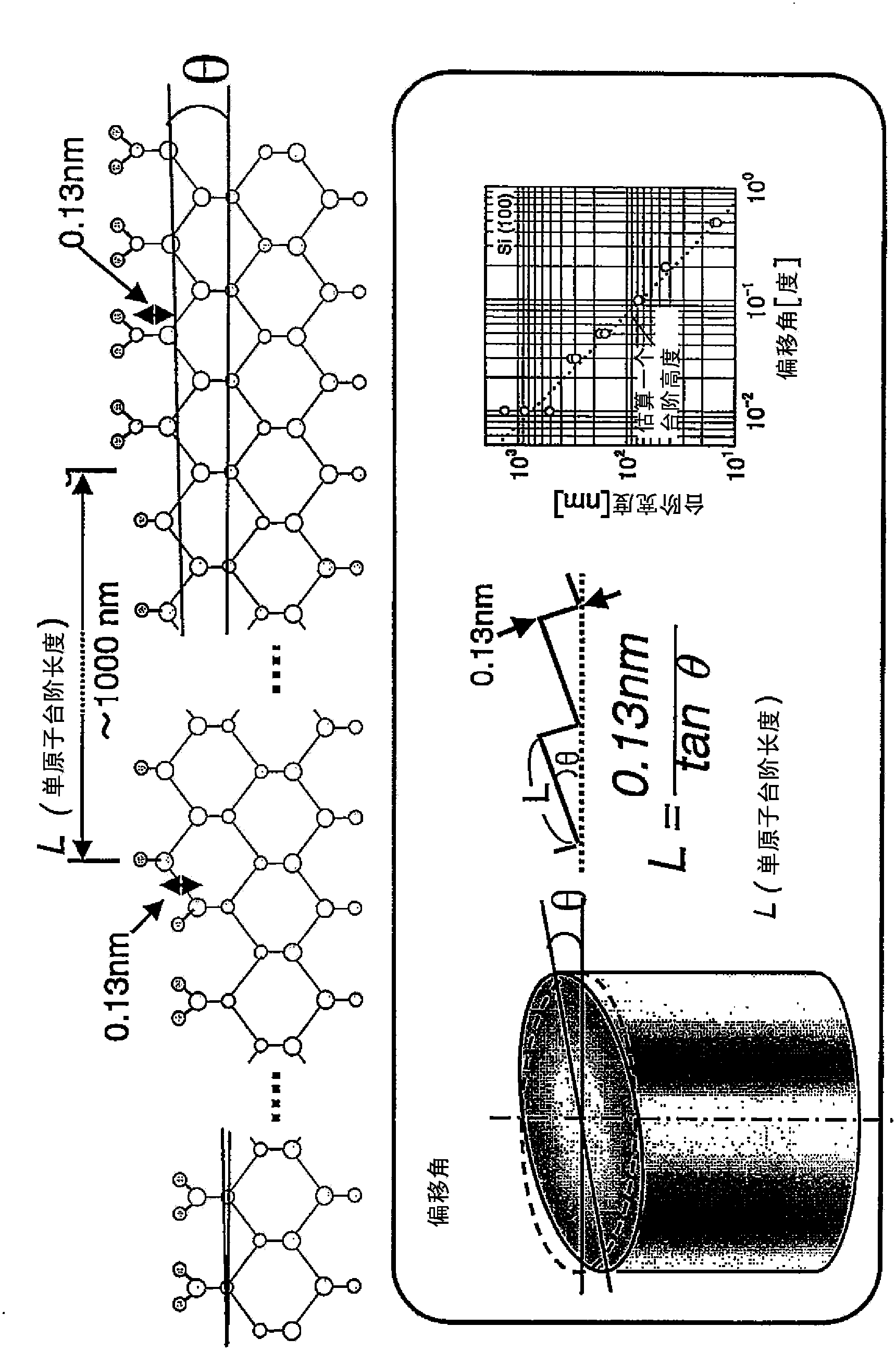 Atomic-order flat surface treatment method of silicon wafer, and heat treatment device