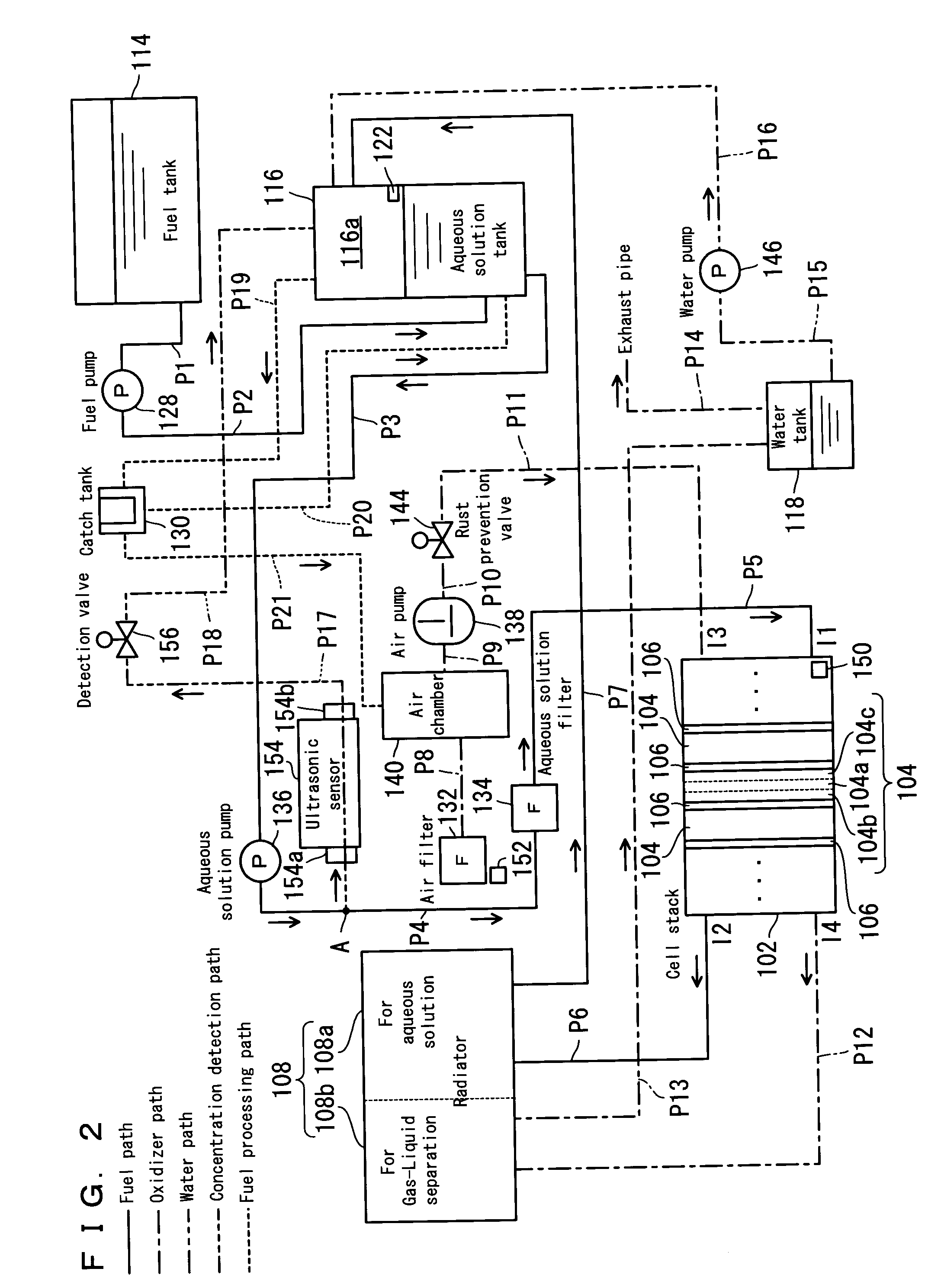 Fuel cell system and operation method therefor