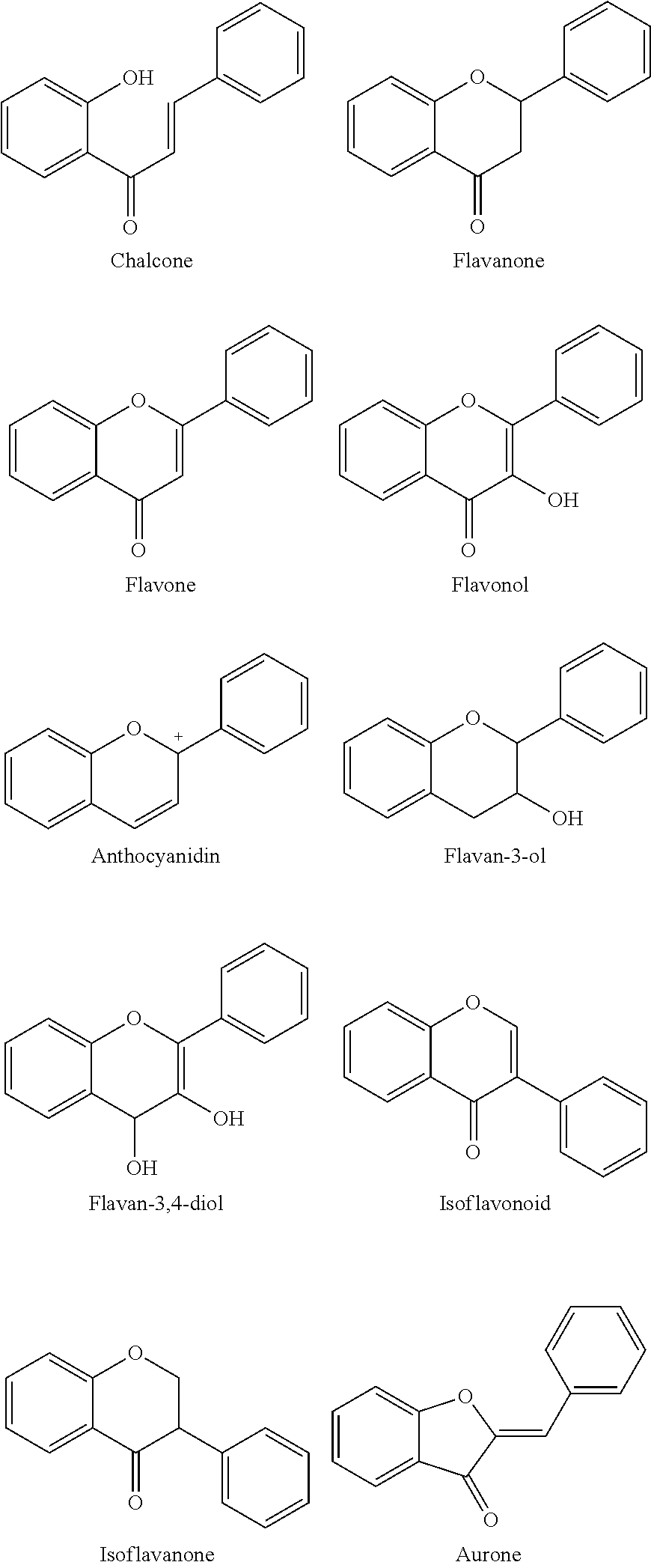 Oxidation resistant dentifrice compositions