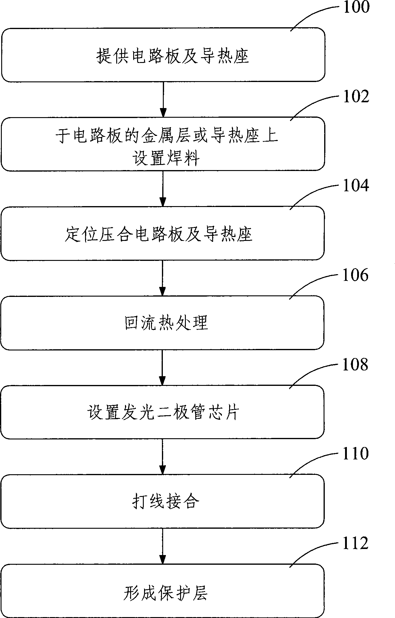 Light emitting diode and preparation method thereof