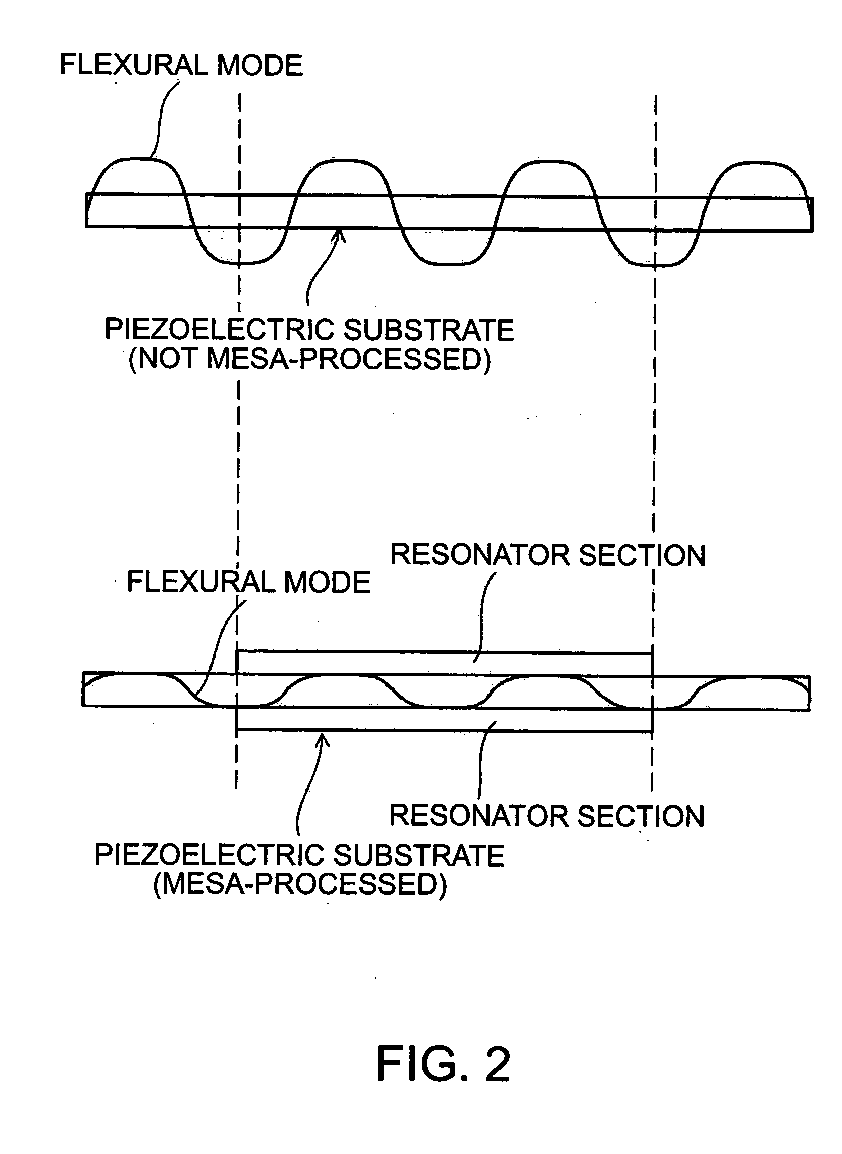 Mesa-shaped piezoelectric resonator element