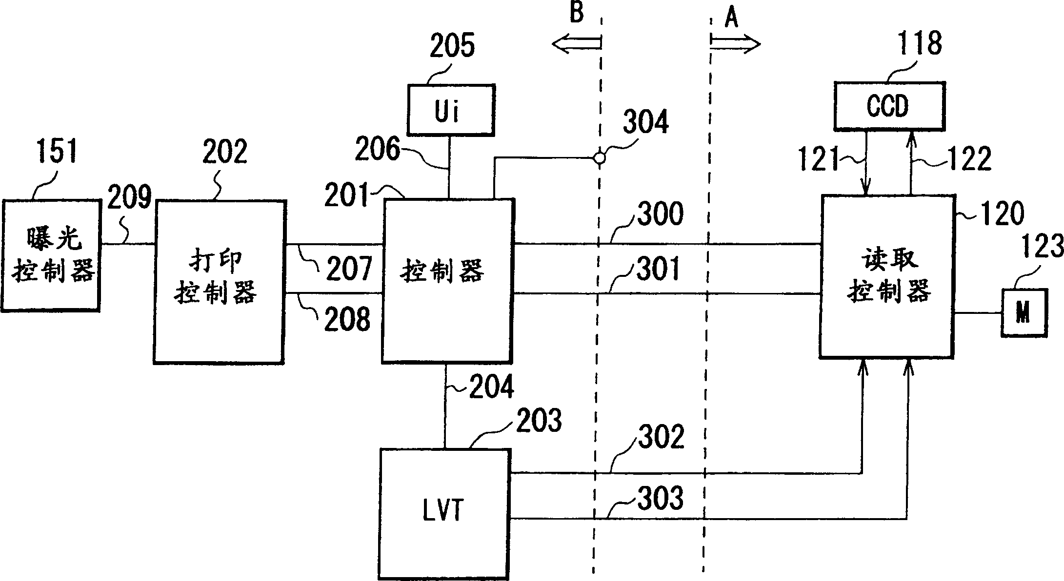 Picture heating device and controller
