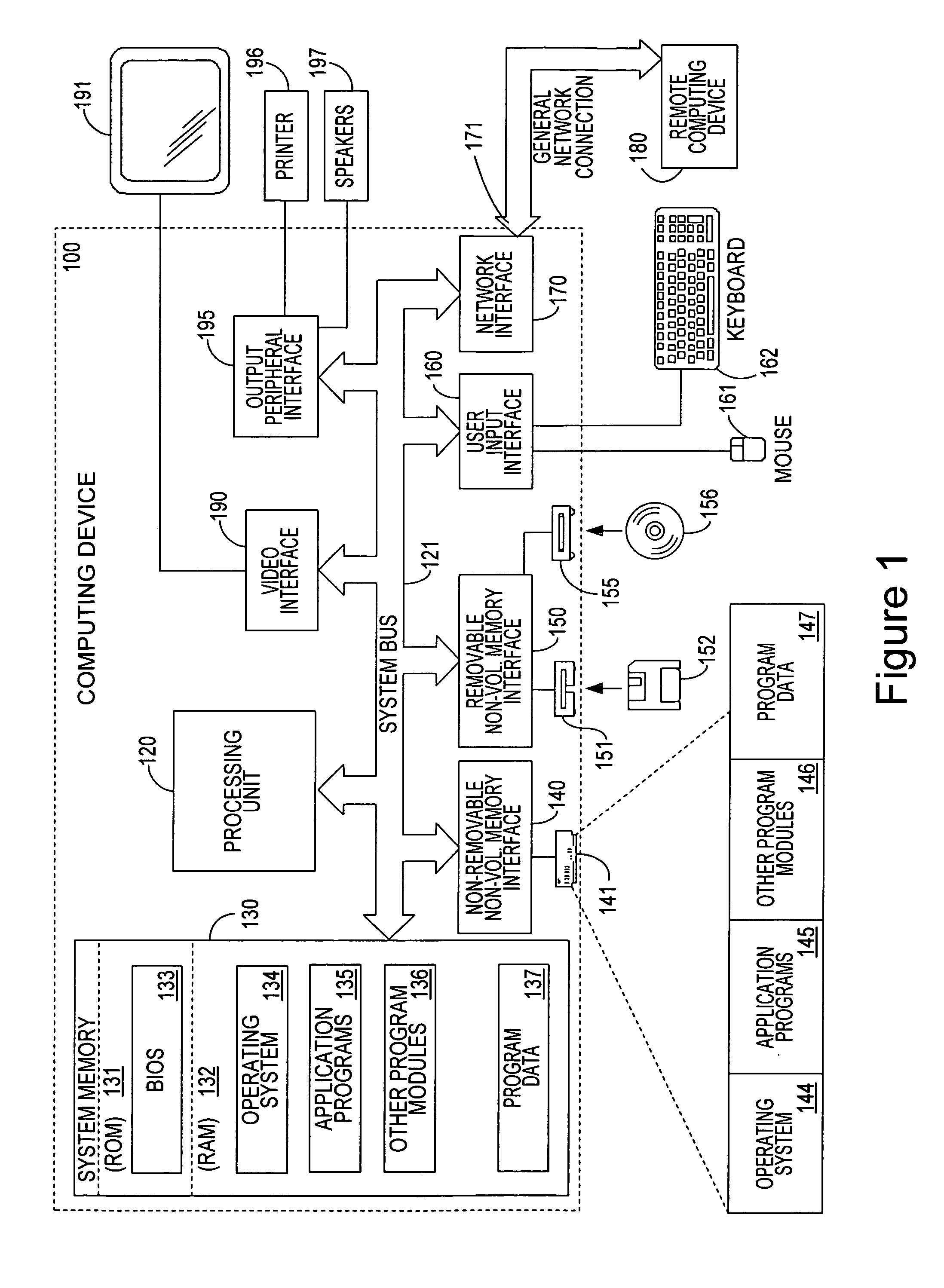 Unified congestion notification mechanism for reliable and unreliable protocols by augmenting ECN