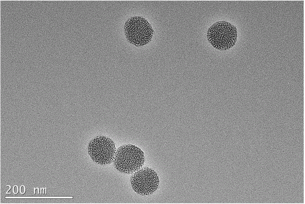 A monodisperse nanometer mesoporous silica-titanium dioxide composite sphere and a synthetic method thereof