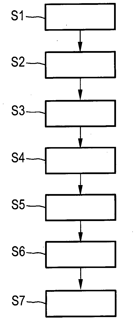 Method for traffic coordination of motor vehicles in a parking environment