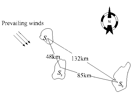 Wind speed prediction method based on STCP-BP