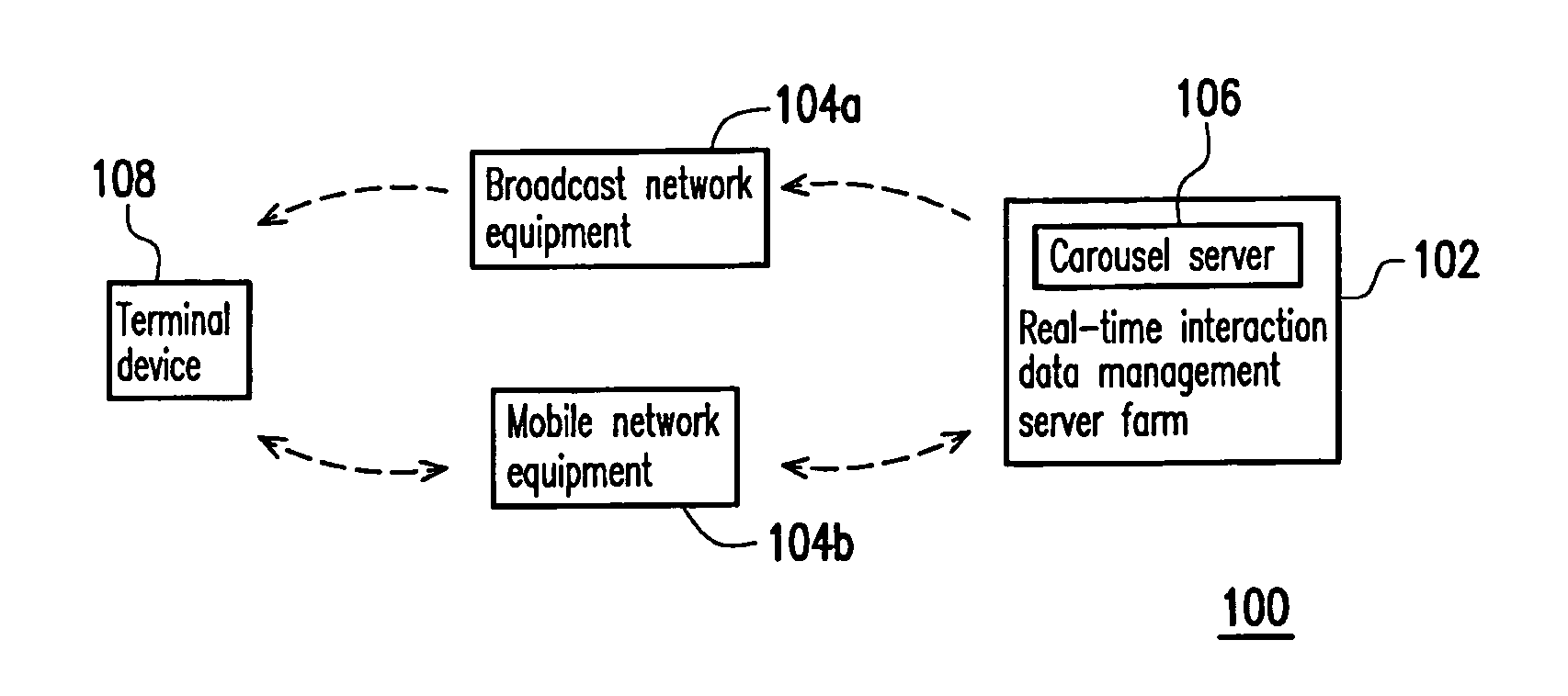 System for downloading real-time interaction data through mobile and broadcast converged networks and method thereof