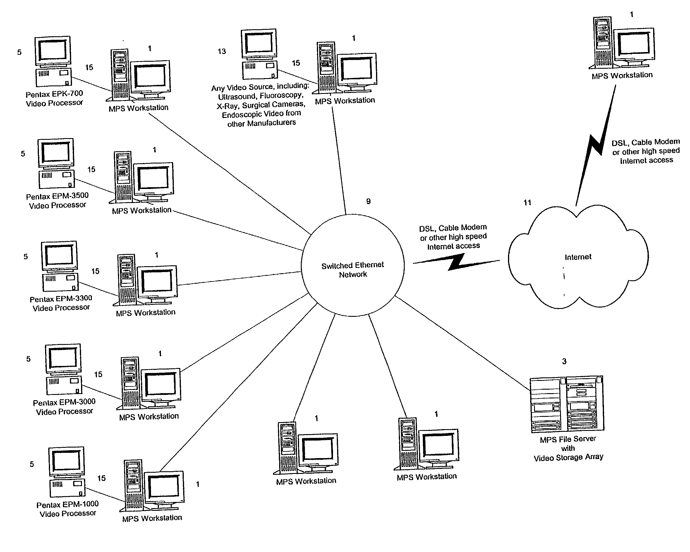 Computer-based video recording and management system for medical diagnostic equipment