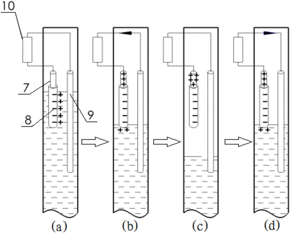 Double-acting thermoacoustic generator utilizing liquid metal for electric conduction