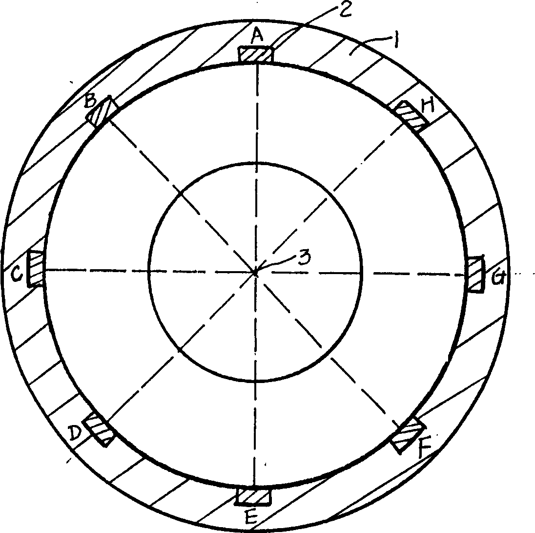 Three-dimensional stereoscopic rotating magnetic field locating therapy system