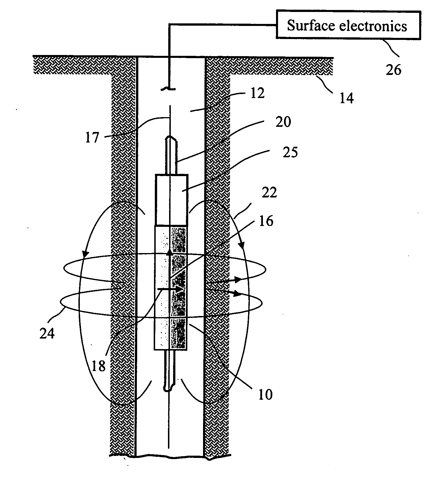 Nuclear magnetic resonance tool using switchable source of static magnetic field