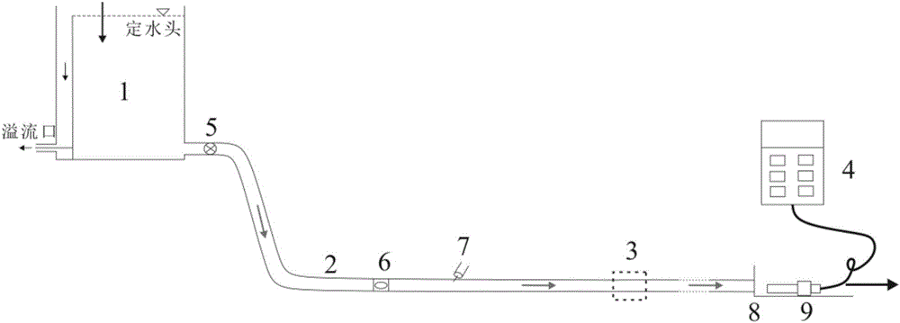 Device for simulating influence of puddle in pipeline on pollutant transport and working method