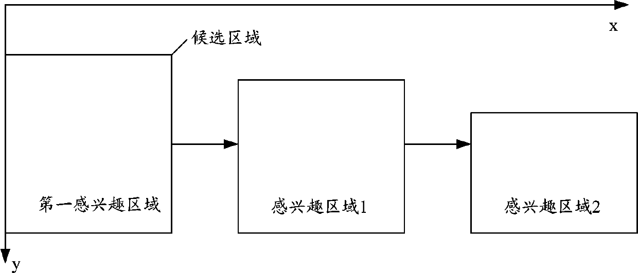 Driving area detection method and device, computer storage medium and drive test visual equipment