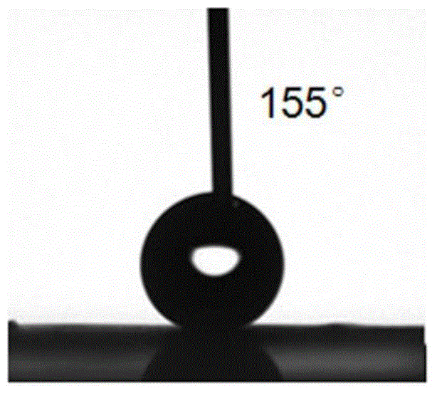 Preparation method of super-hydrophobic magnetic sponge