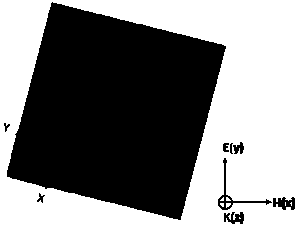 Terahertz reflective polarization converter based on z-type metasurface