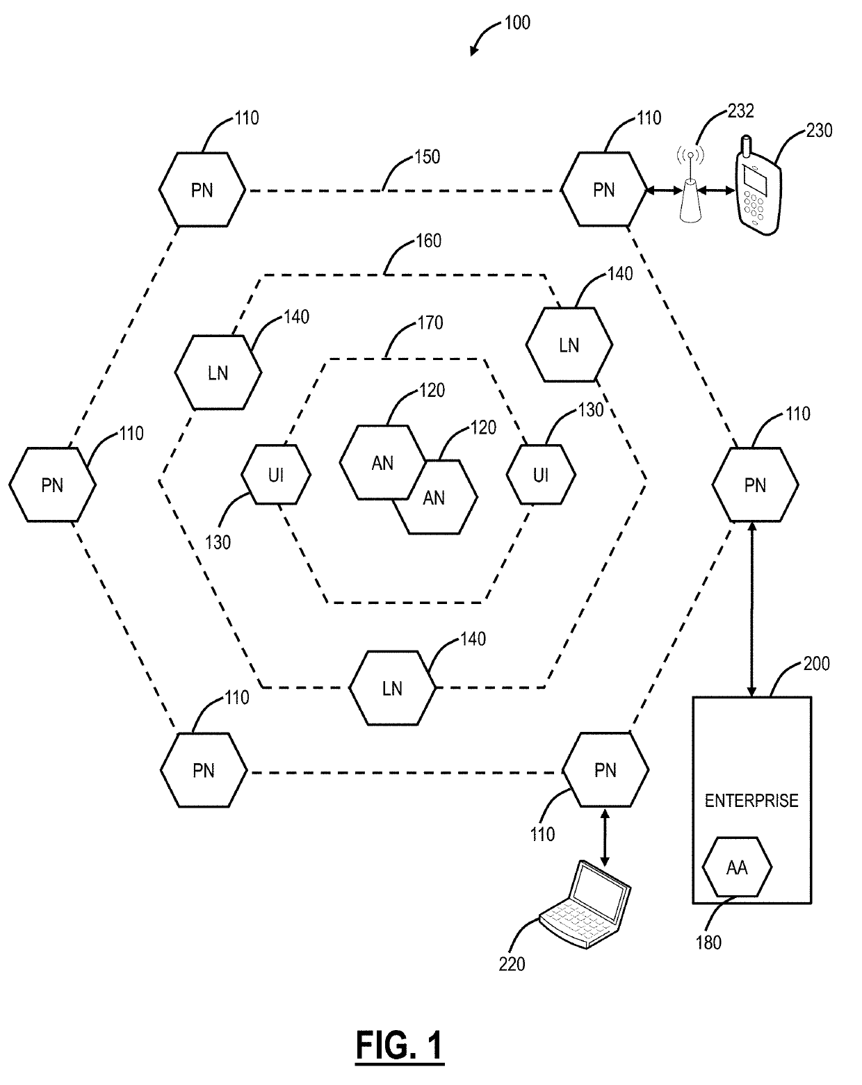 Cloud based systems and methods for determining and visualizing security risks of companies, users, and groups