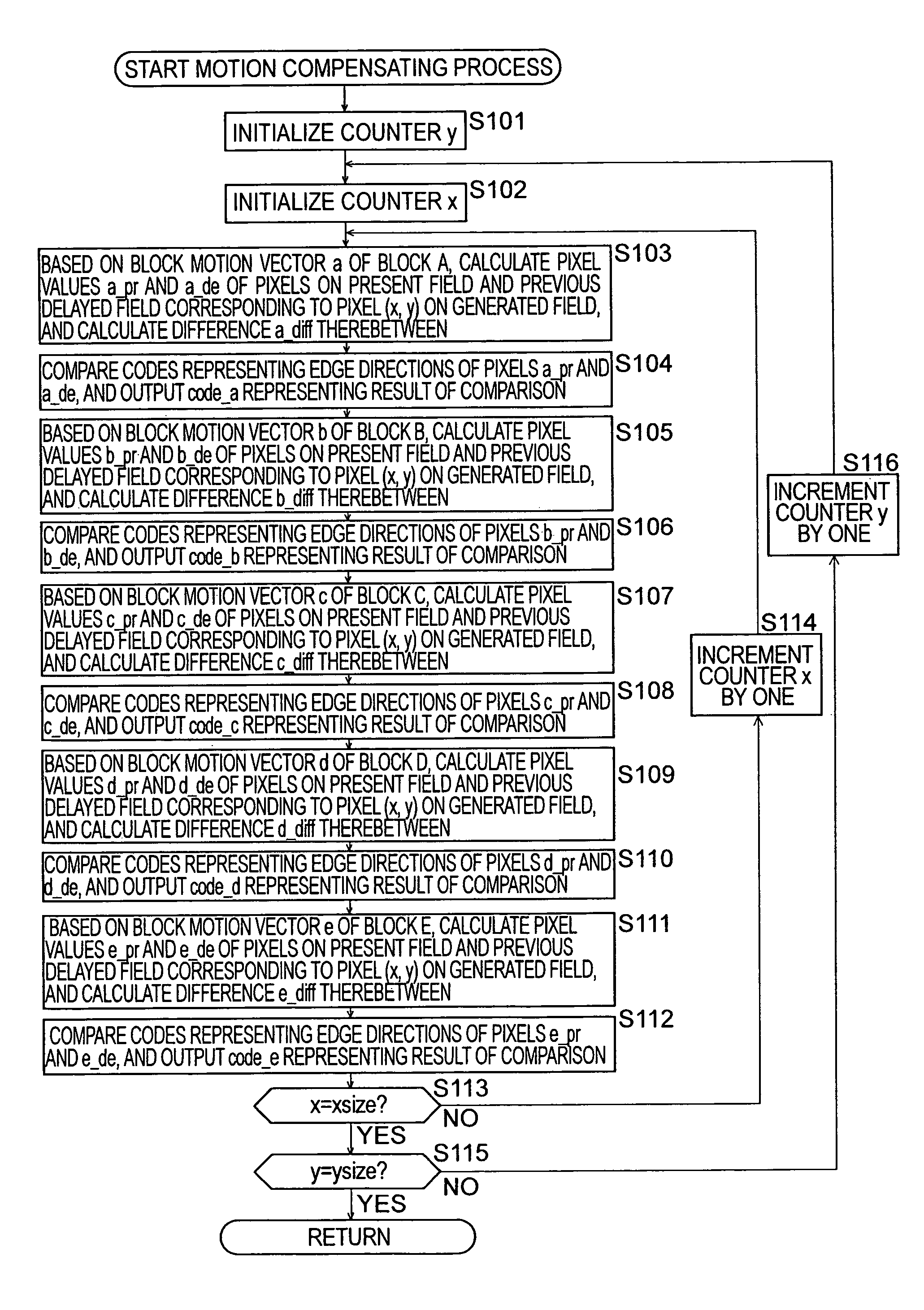 Image processing apparatus and method, recording medium, and program