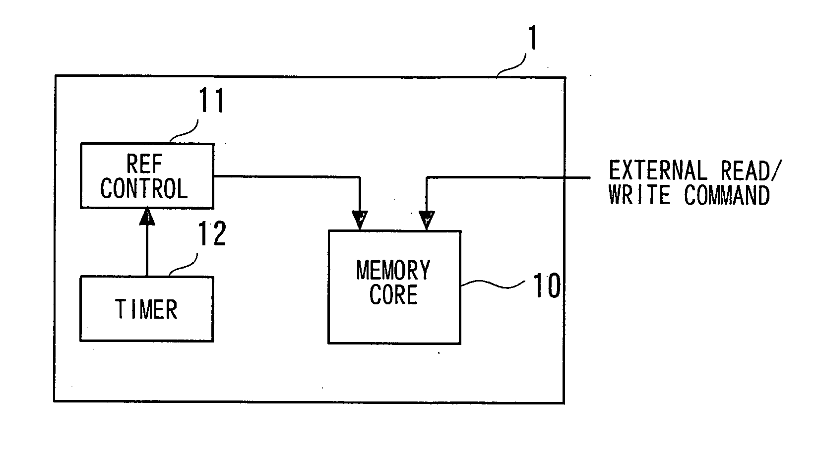 Semiconductor memory device and refresh control method