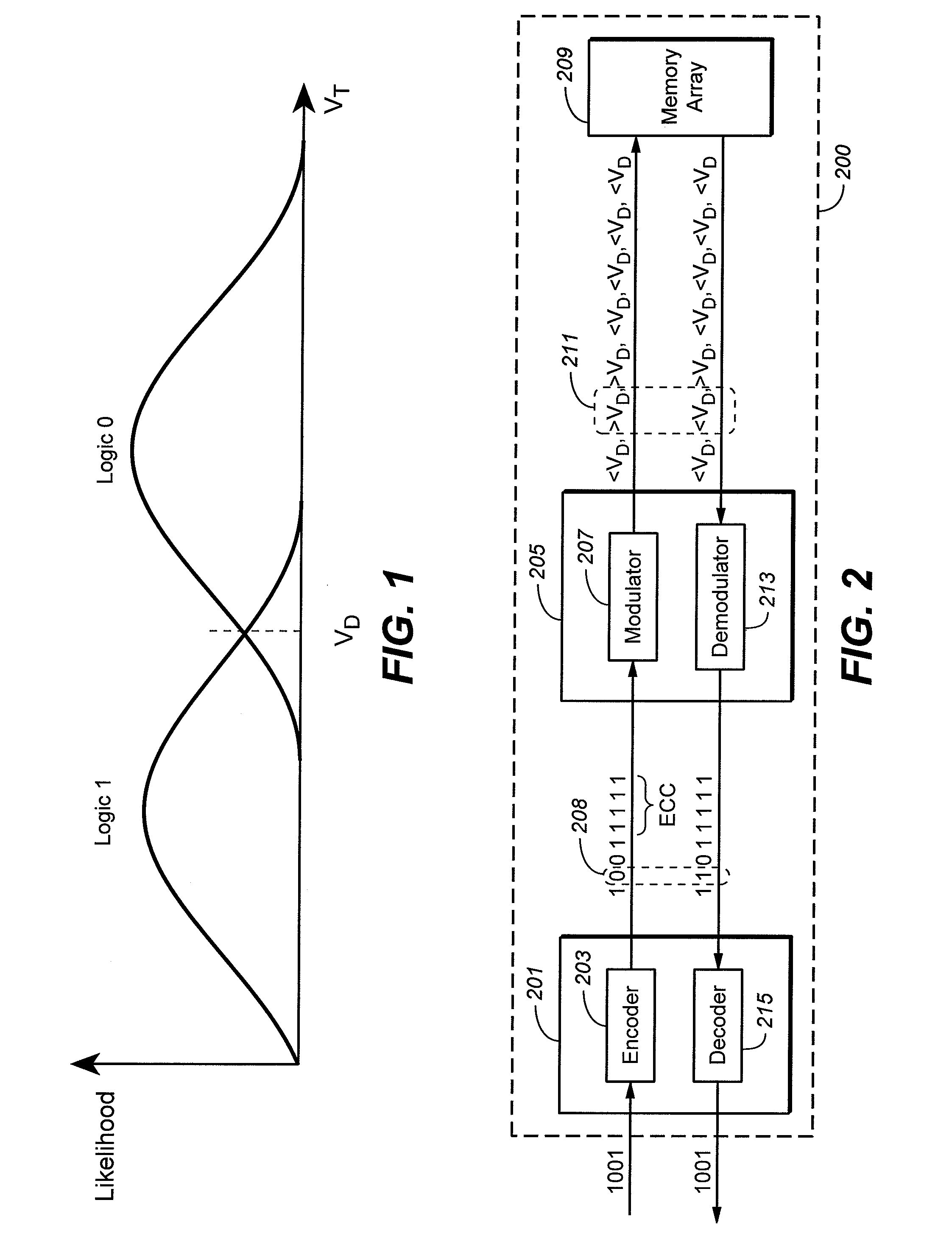 Nonvolatile memory with adaptive operation