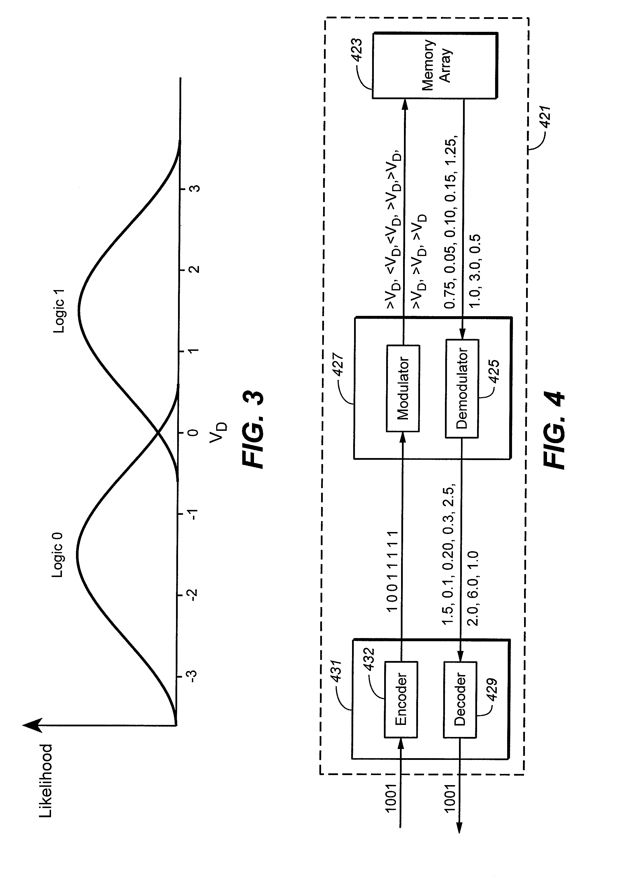 Nonvolatile memory with adaptive operation