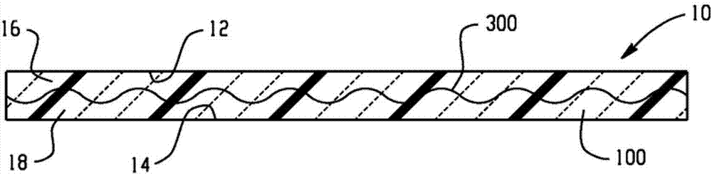 Magneto-dielectric substrate, circuit material, and assembly having the same