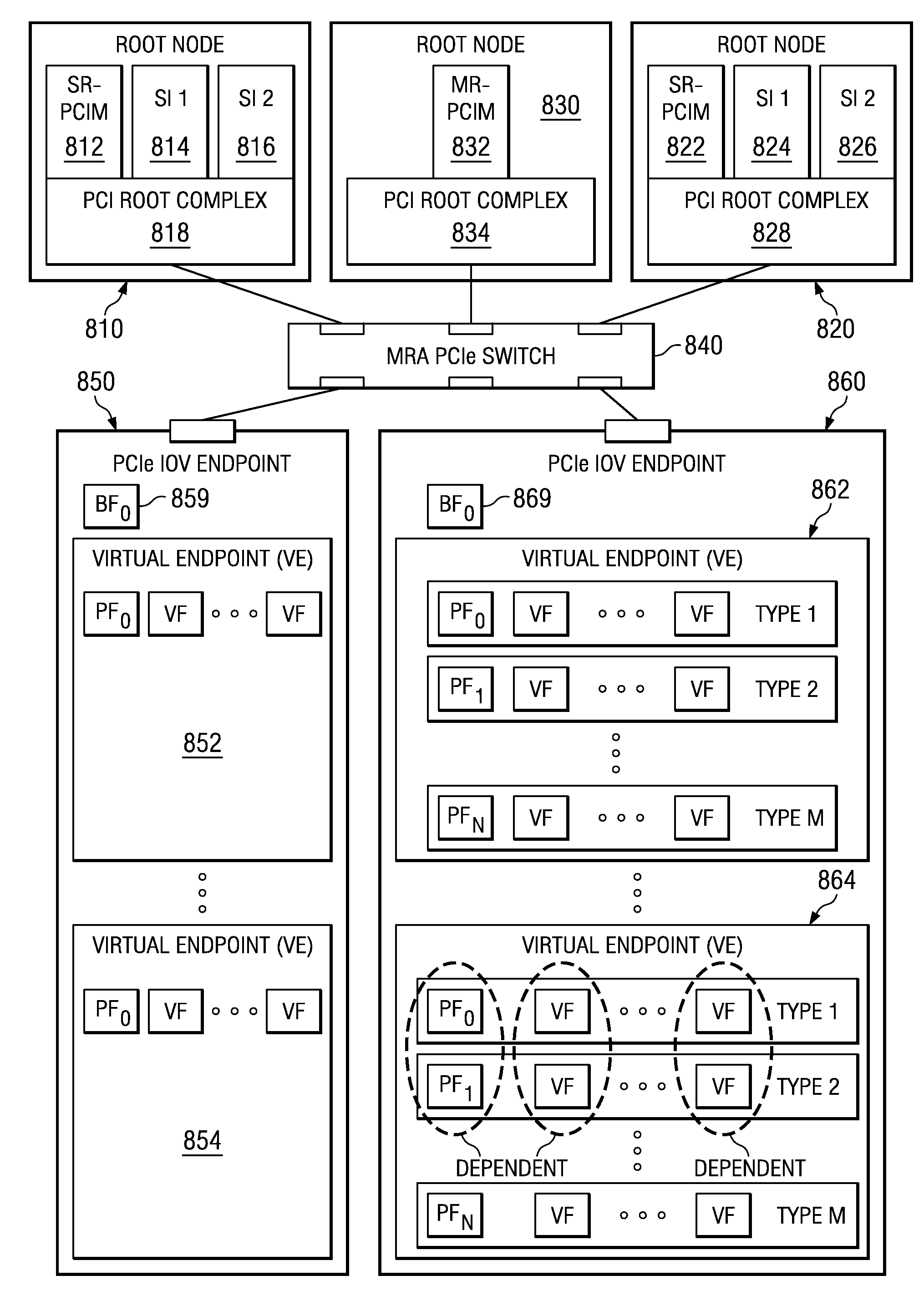 System and method for communication between host systems using a socket connection and shared memories