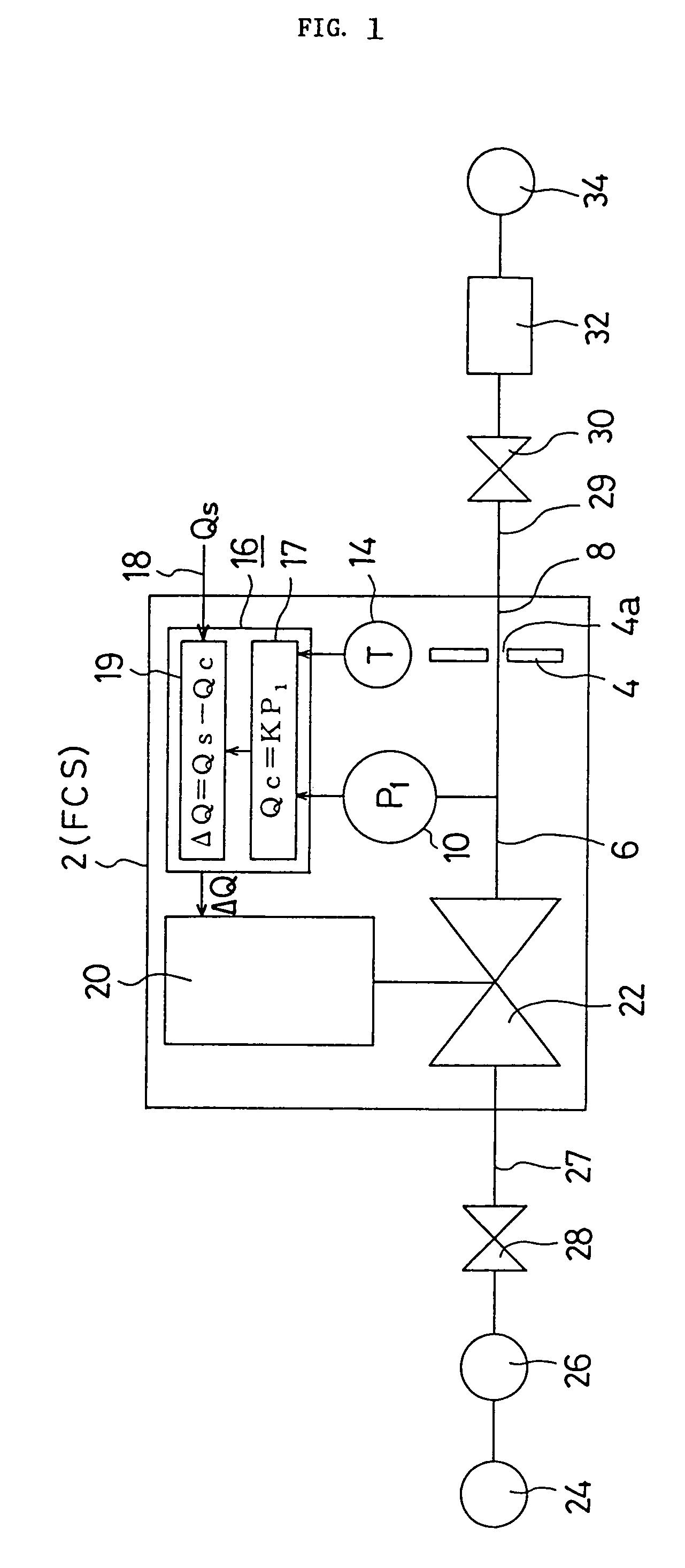 Apparatus for the correction of temperature drift for pressure sensor, pressure control apparatus and pressure-type flow rate control apparatus
