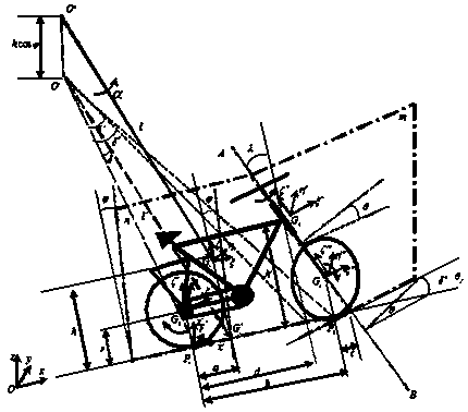 Autonomous balance bicycle mechanical power system and a multi-rigid-body dynamic model thereof