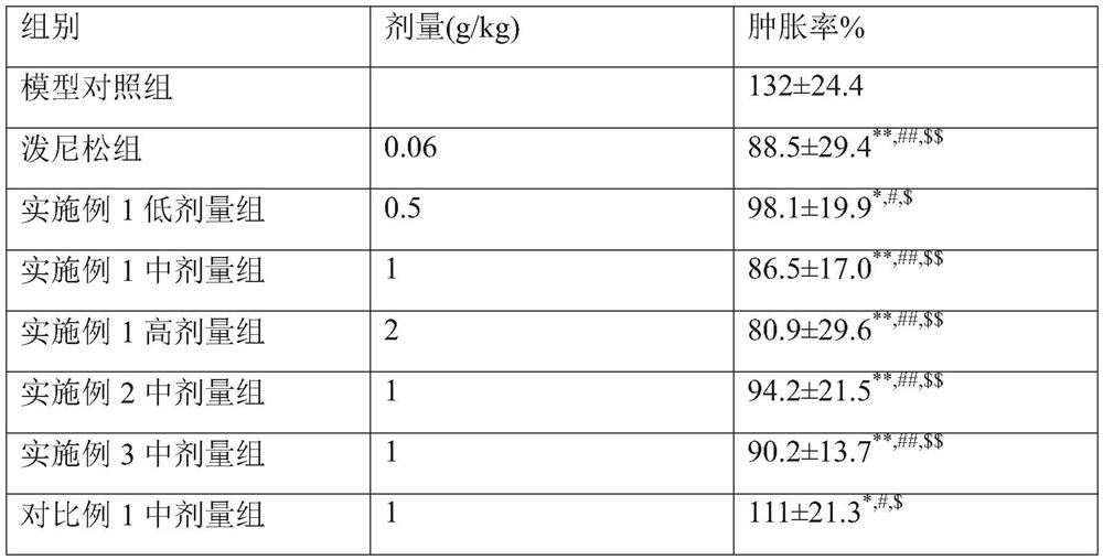 Green plum for treating throat diseases and preparation method thereof