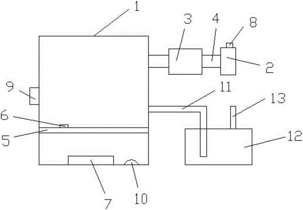 Dust removal device for textile workshops