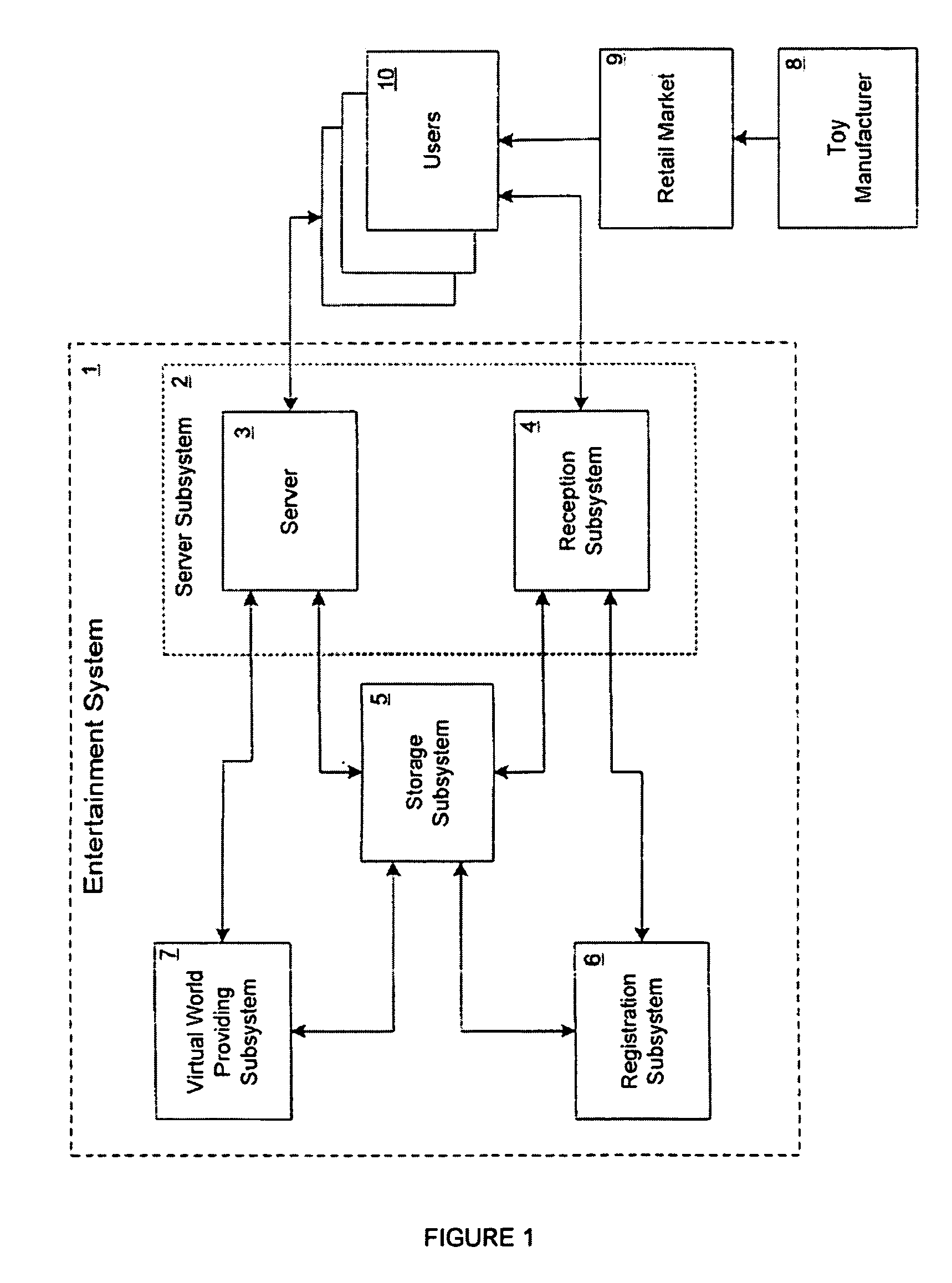 System and method for product marketing using feature codes