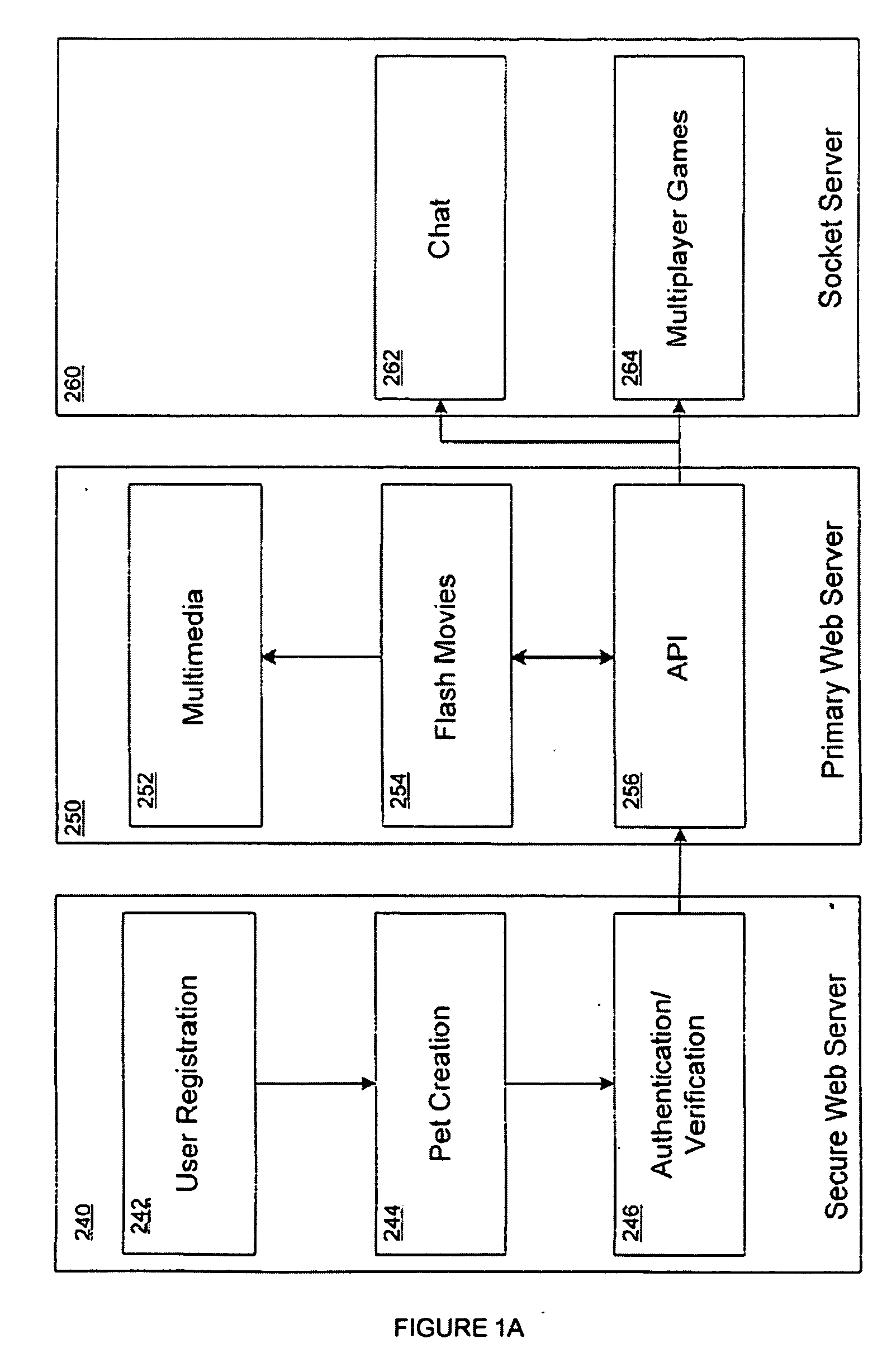 System and method for product marketing using feature codes