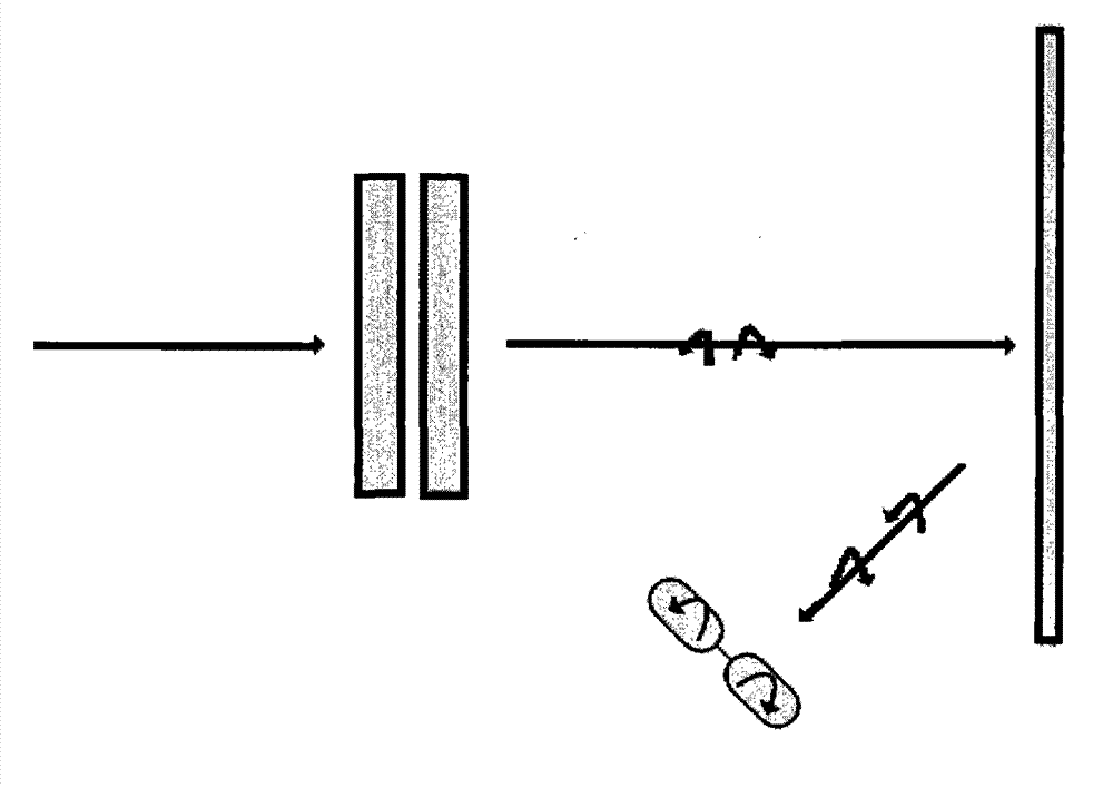 Preparation method for optical thin-film of polaroid