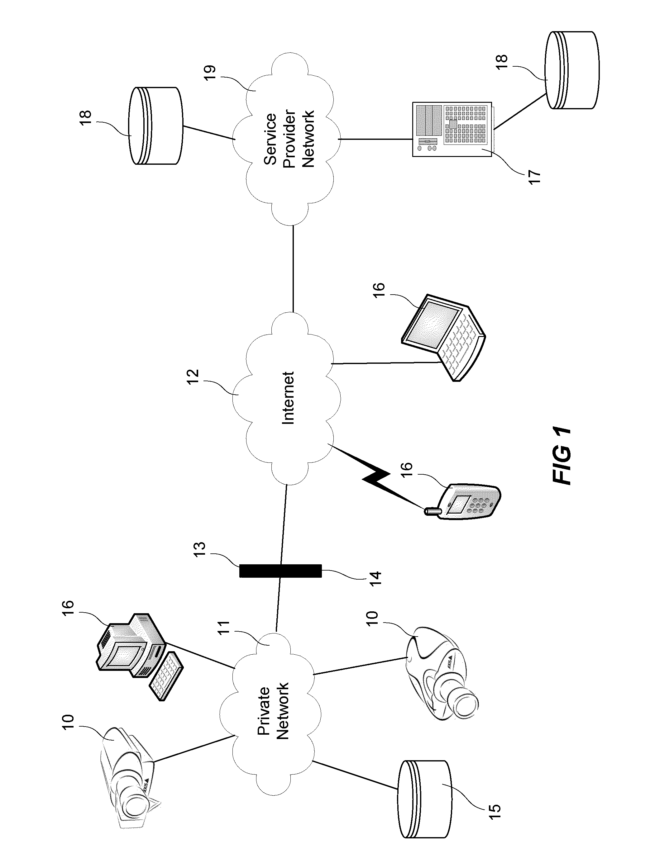 Method for restricting access to media data generated by a camera