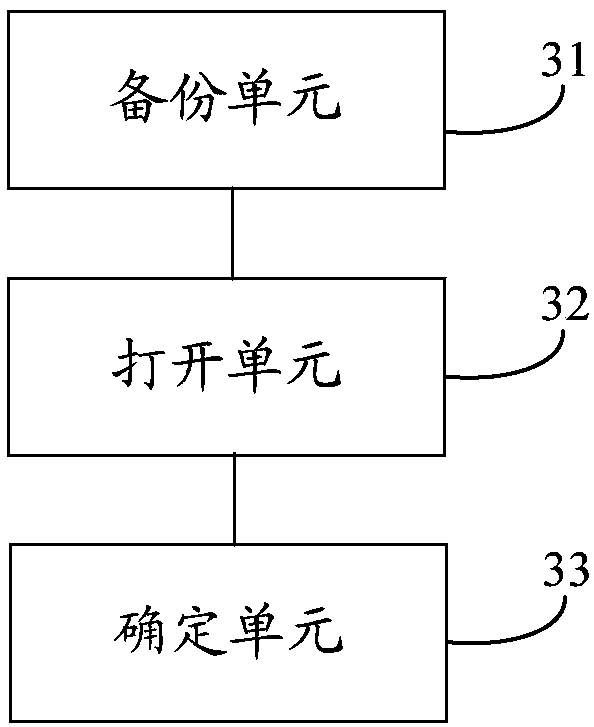 Virus protection method and device, electronic equipment and storage medium