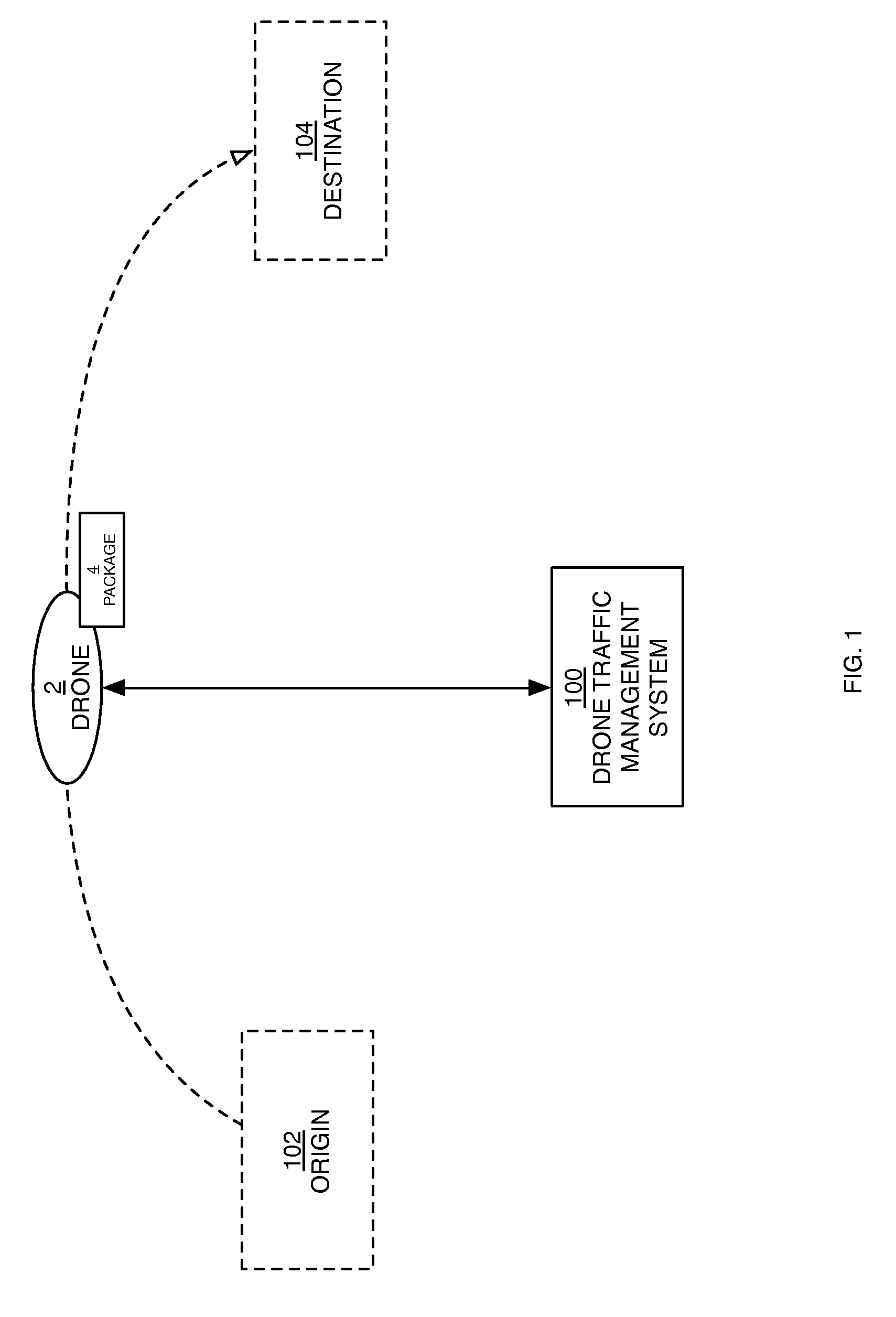 System and method for automated traffic management of intelligent unmanned aerial vehicles
