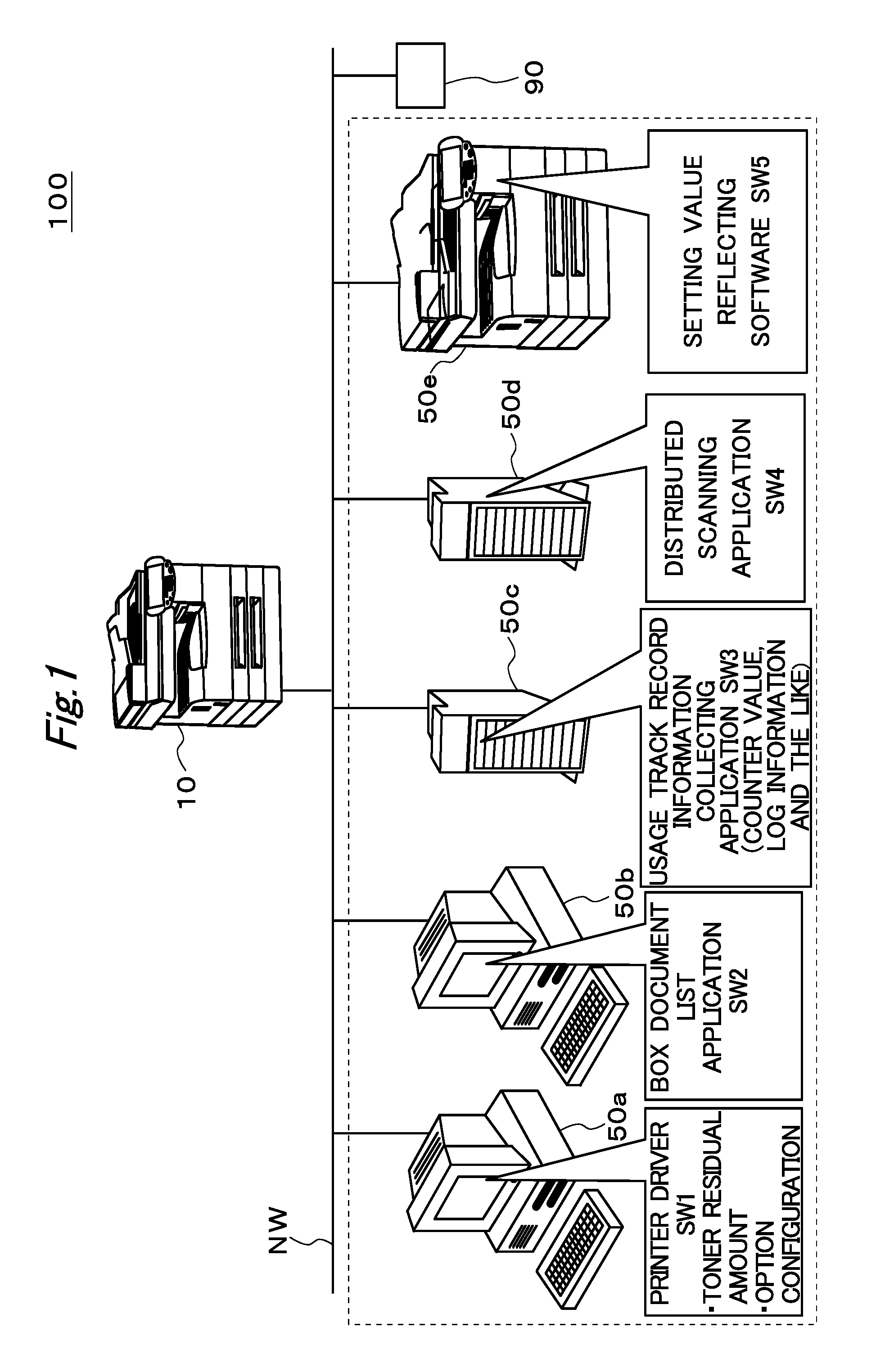 Image forming system, linking apparatus and recording medium