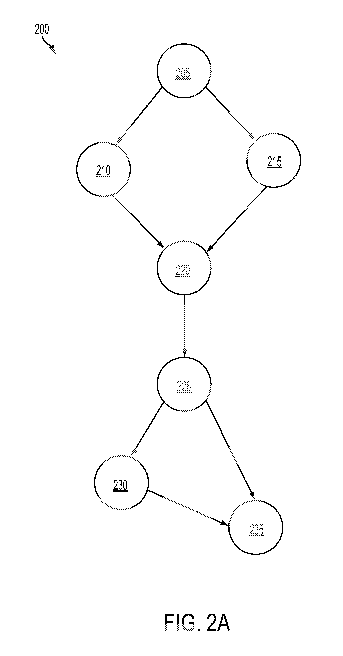 System and method for modifying execution of scripts for a job scheduler using deontic logic