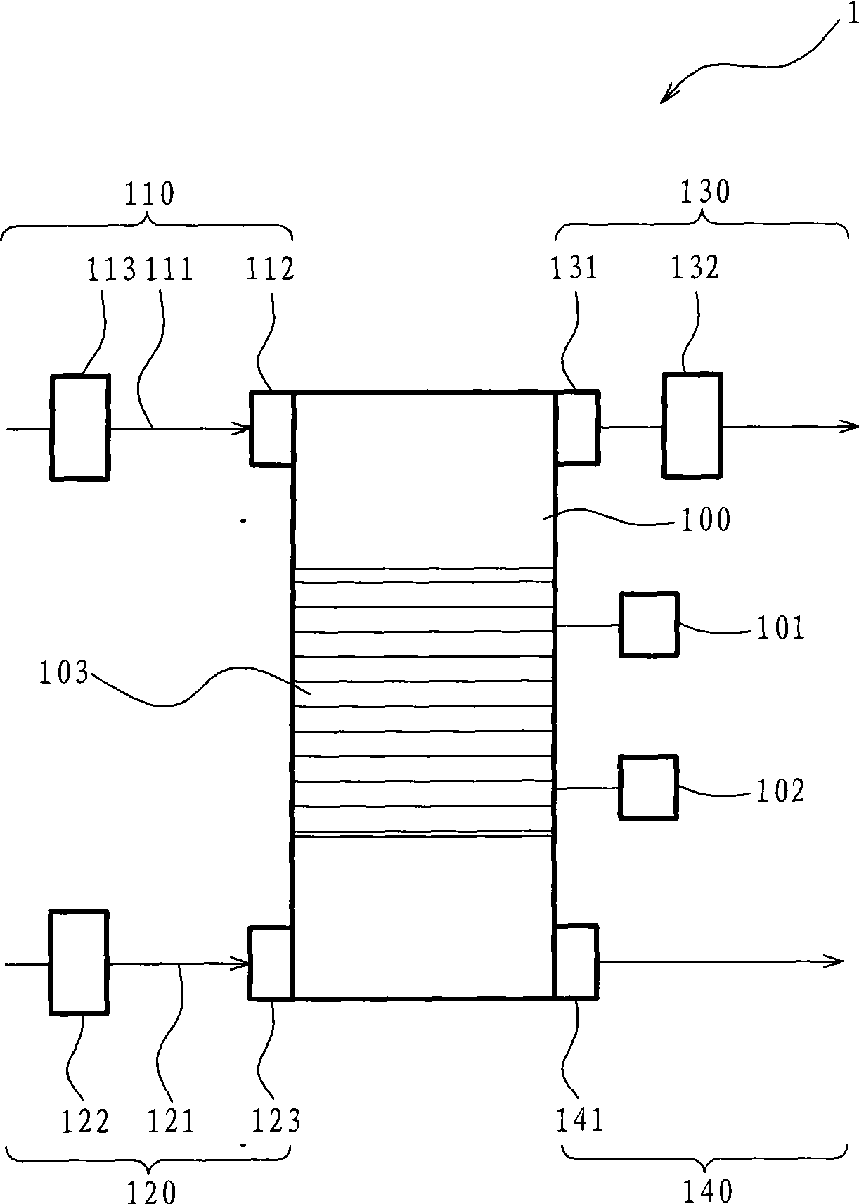 Countercurrent flow esterification reactor for preparing biodiesel and method thereof