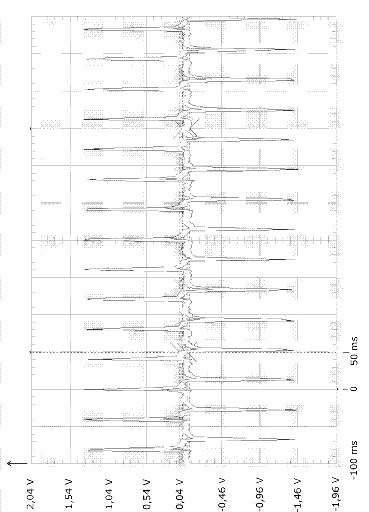 Operating or adjusting device having user-specific switching and/or adjusting functionality